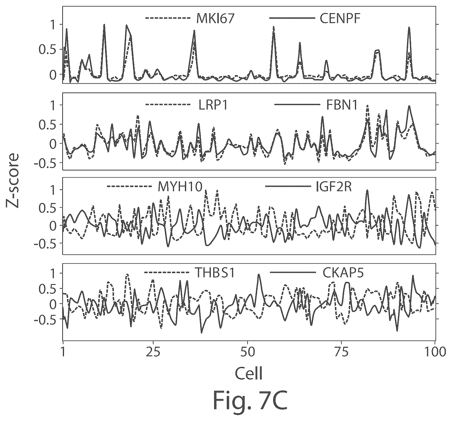 Patent US12104151 Figure 15 – Systems and methods for determining nucleic acids