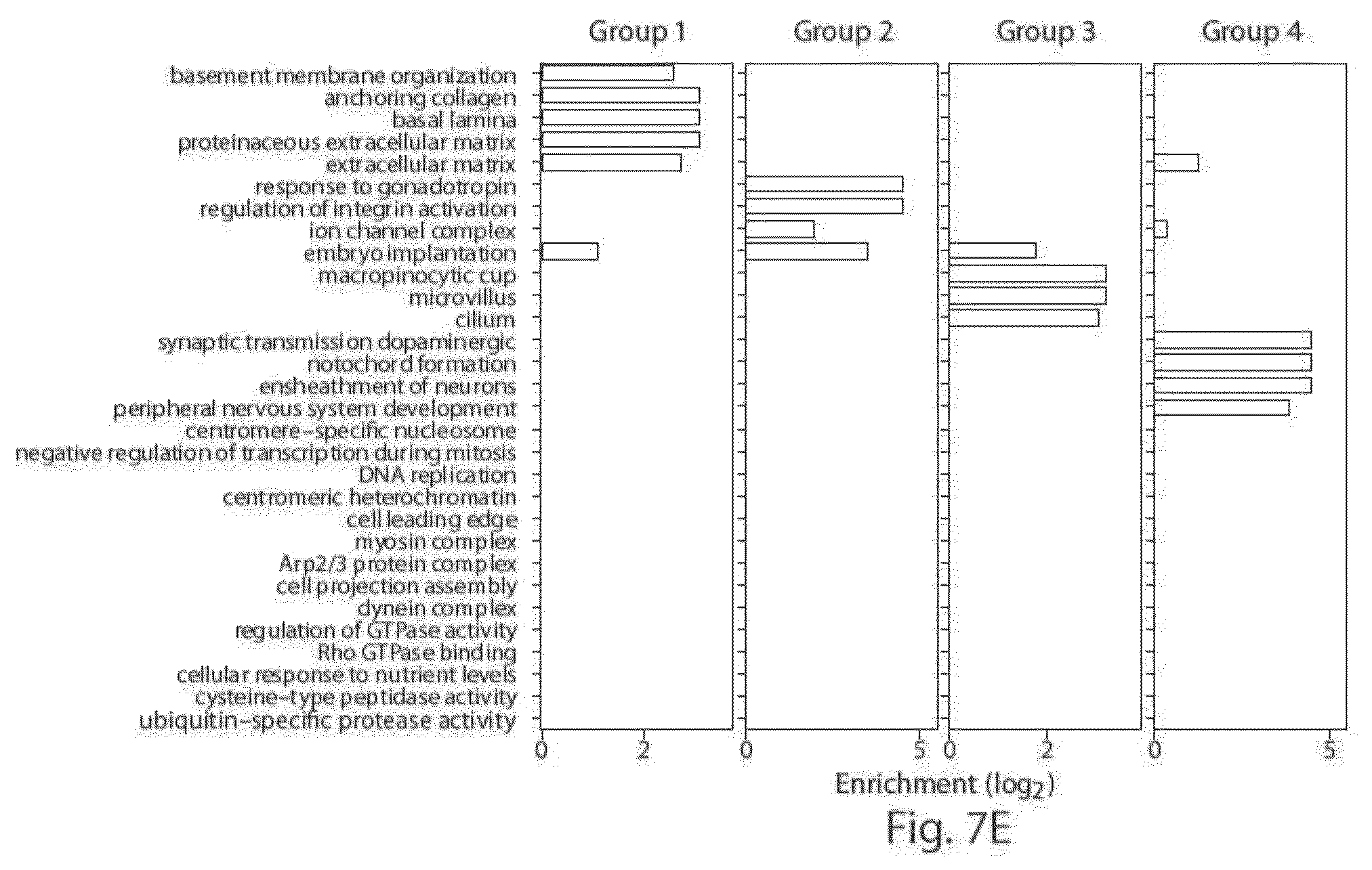 Patent US12104151 Figure 17 – Systems and methods for determining nucleic acids