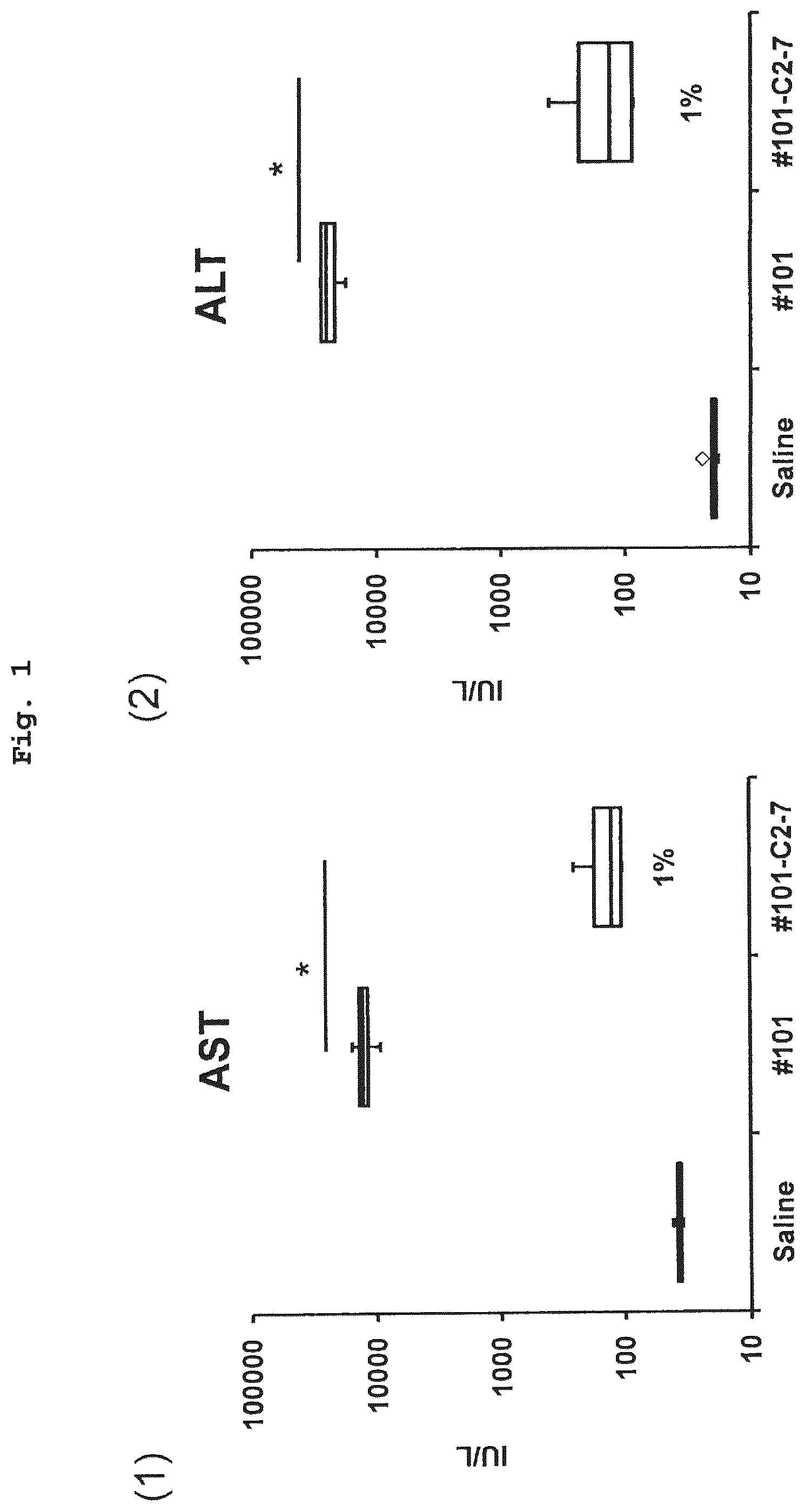 Patent US12104154 — Antisense oligonucleic acid — Figure 1