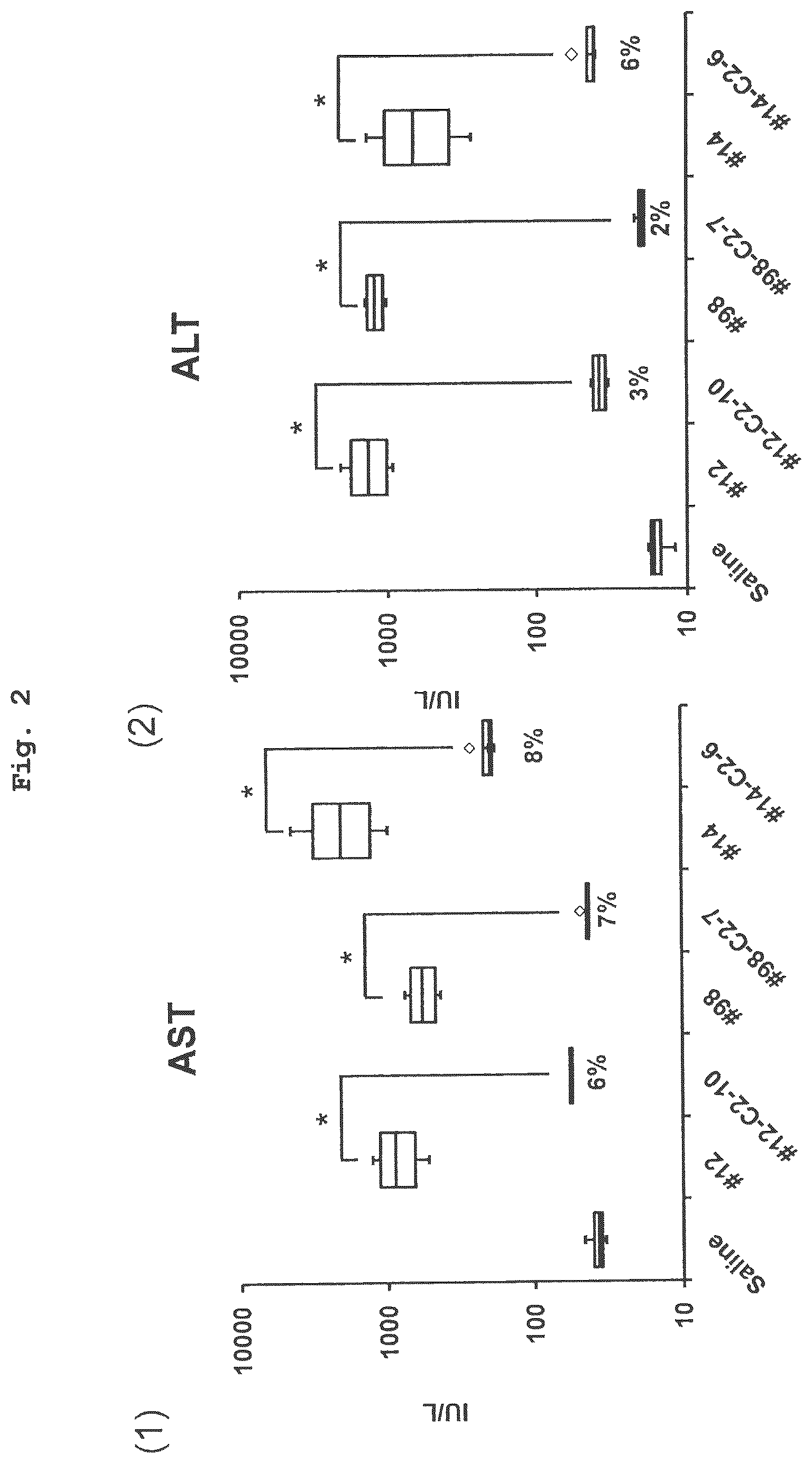 Patent US12104154 Figure 2 – Antisense oligonucleic acid