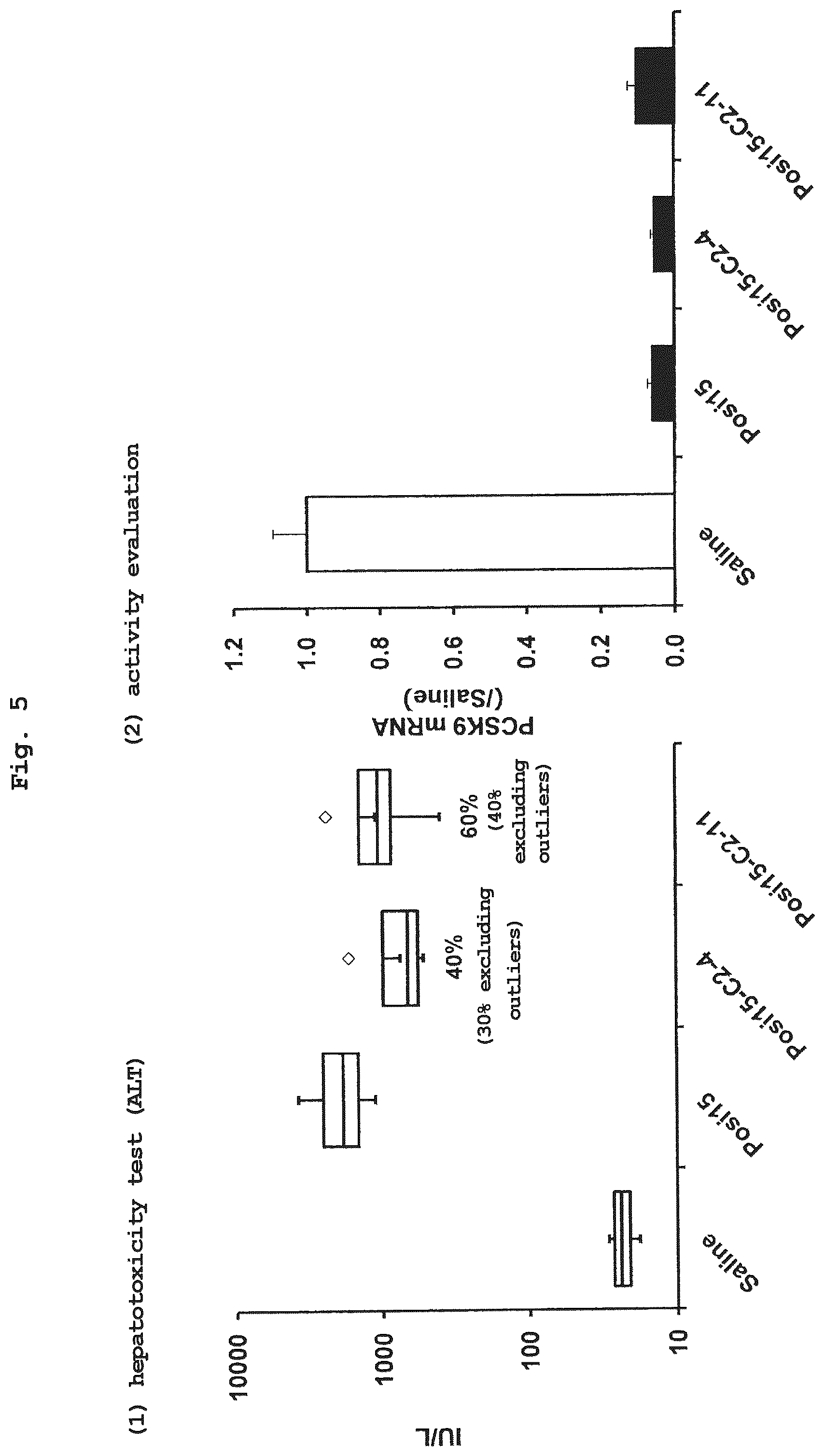 Patent US12104154 Figure 5 – Antisense oligonucleic acid