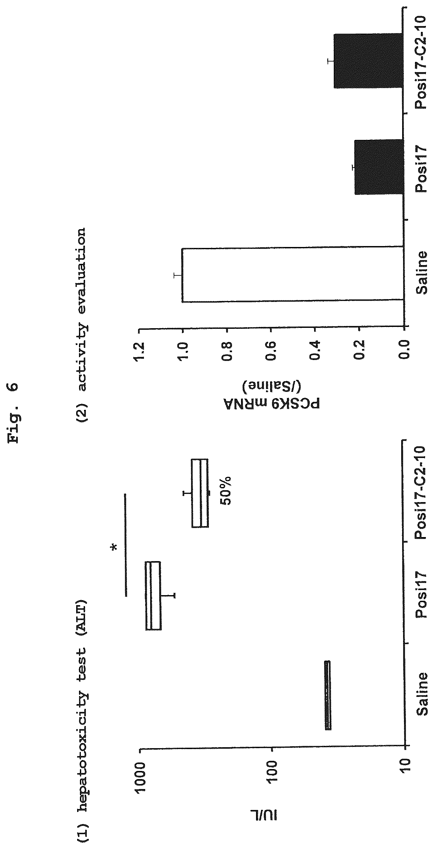 Patent US12104154 Figure 6 – Antisense oligonucleic acid
