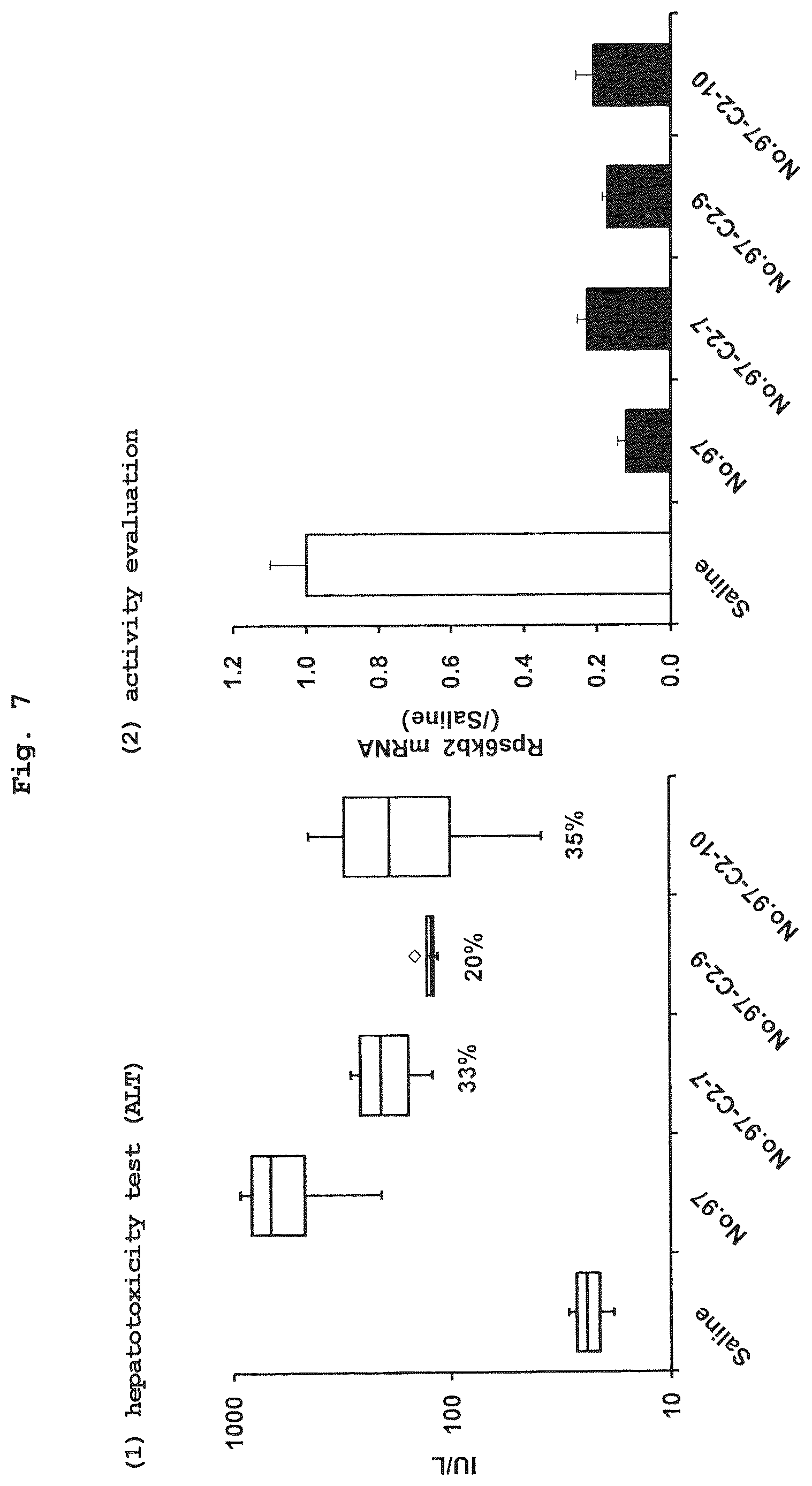 Patent US12104154 Figure 7 – Antisense oligonucleic acid