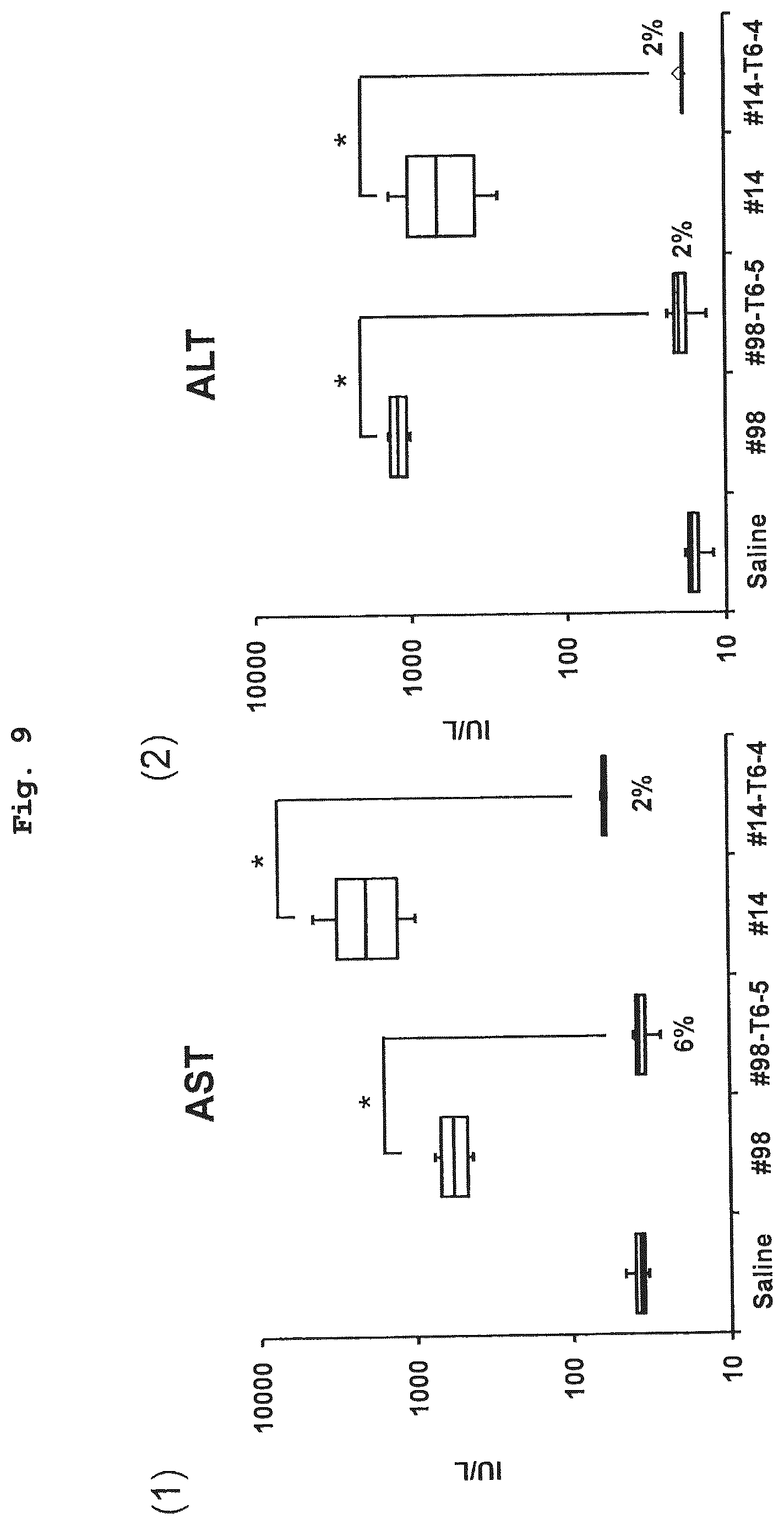 Patent US12104154 Figure 9 – Antisense oligonucleic acid