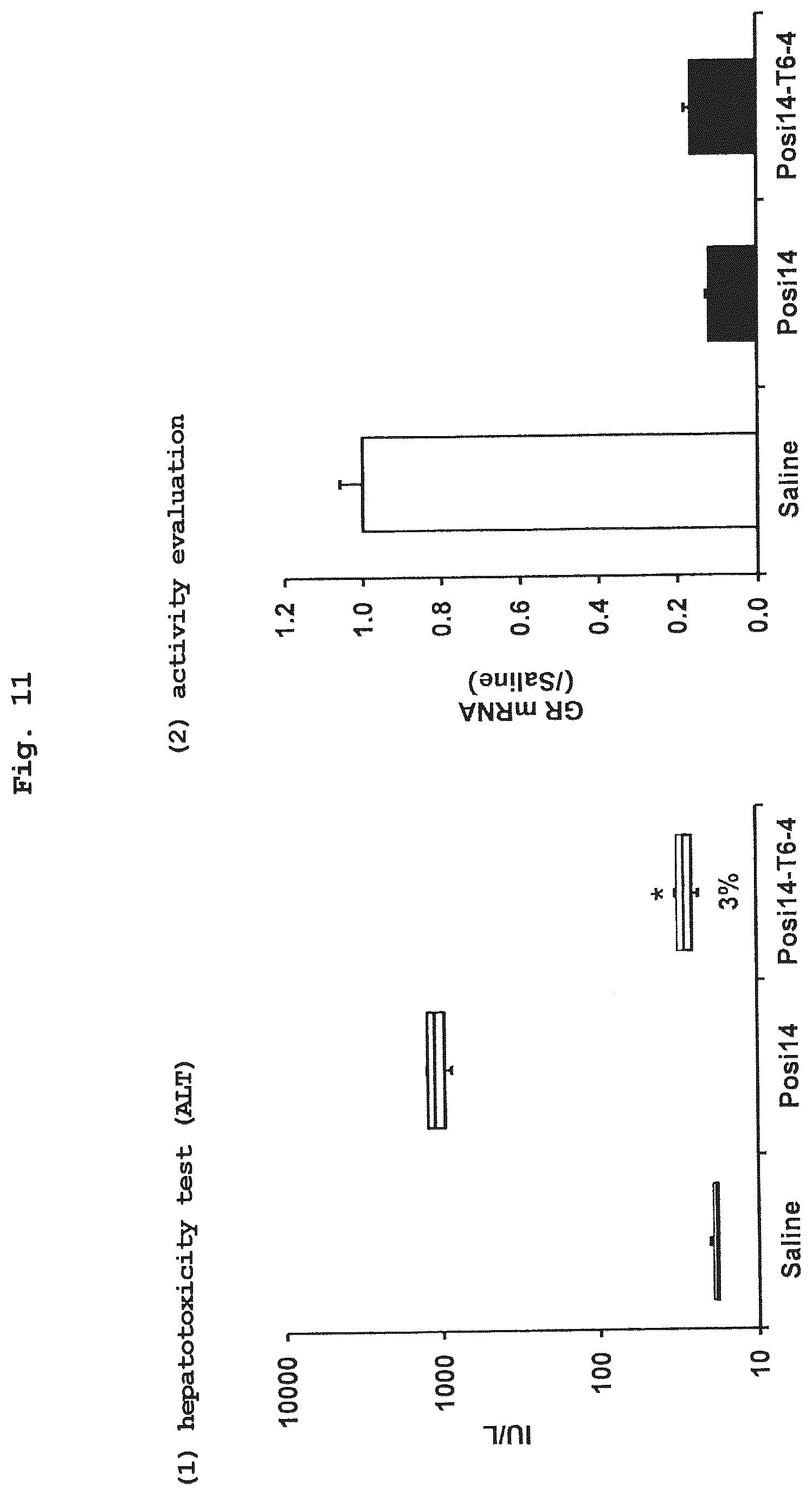 Patent US12104154 Figure 11 – Antisense oligonucleic acid