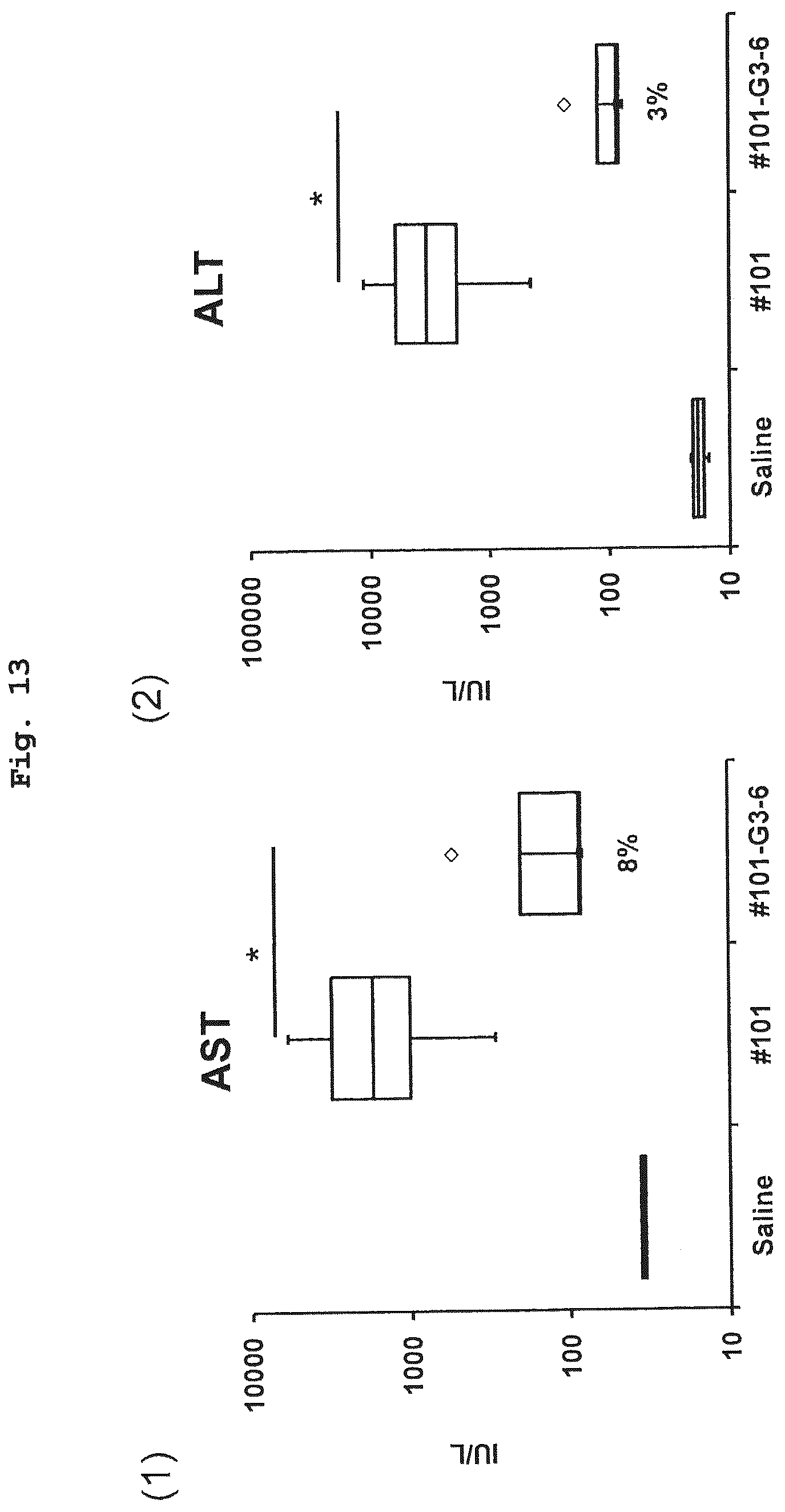 Patent US12104154 Figure 13 – Antisense oligonucleic acid