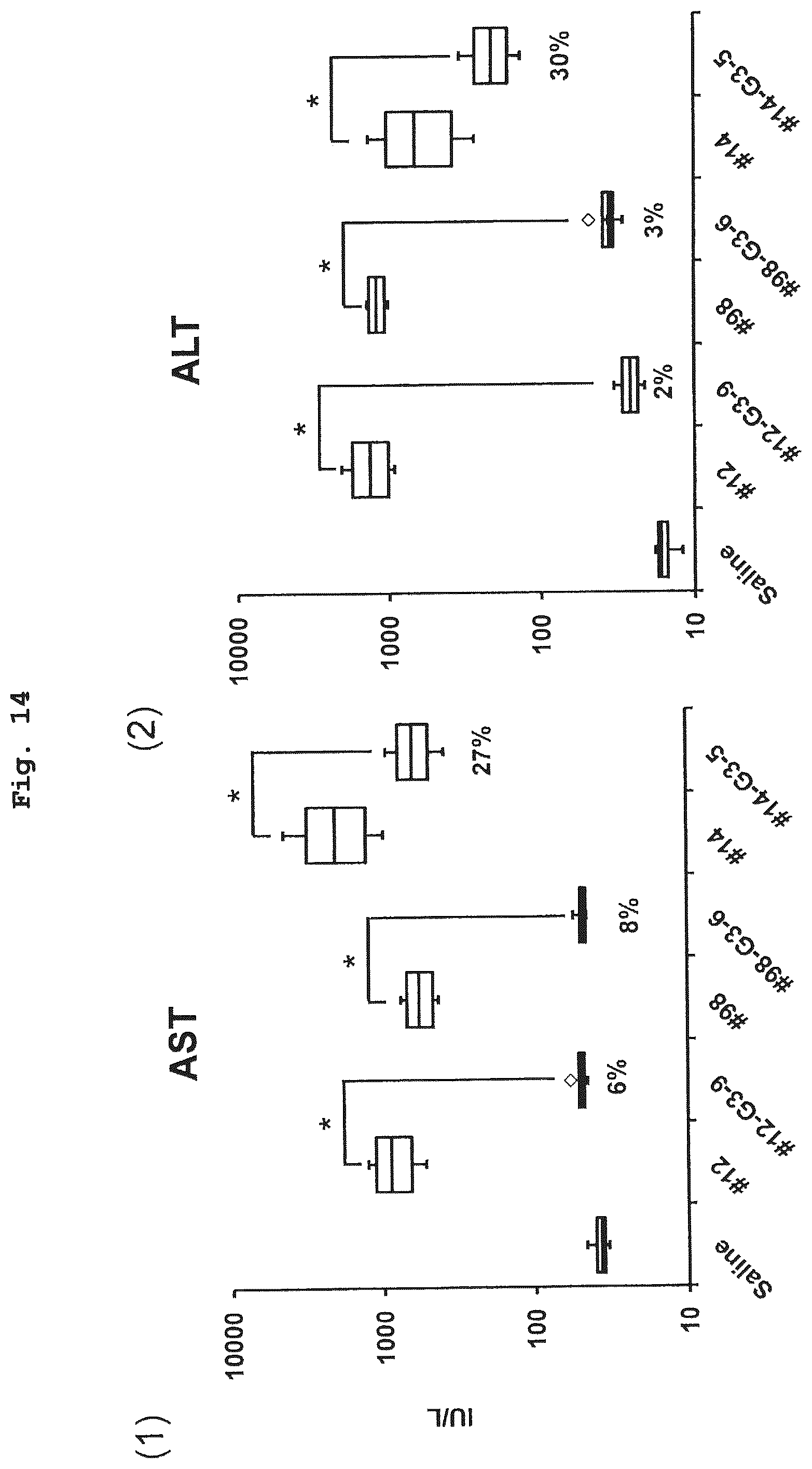 Patent US12104154 Figure 14 – Antisense oligonucleic acid