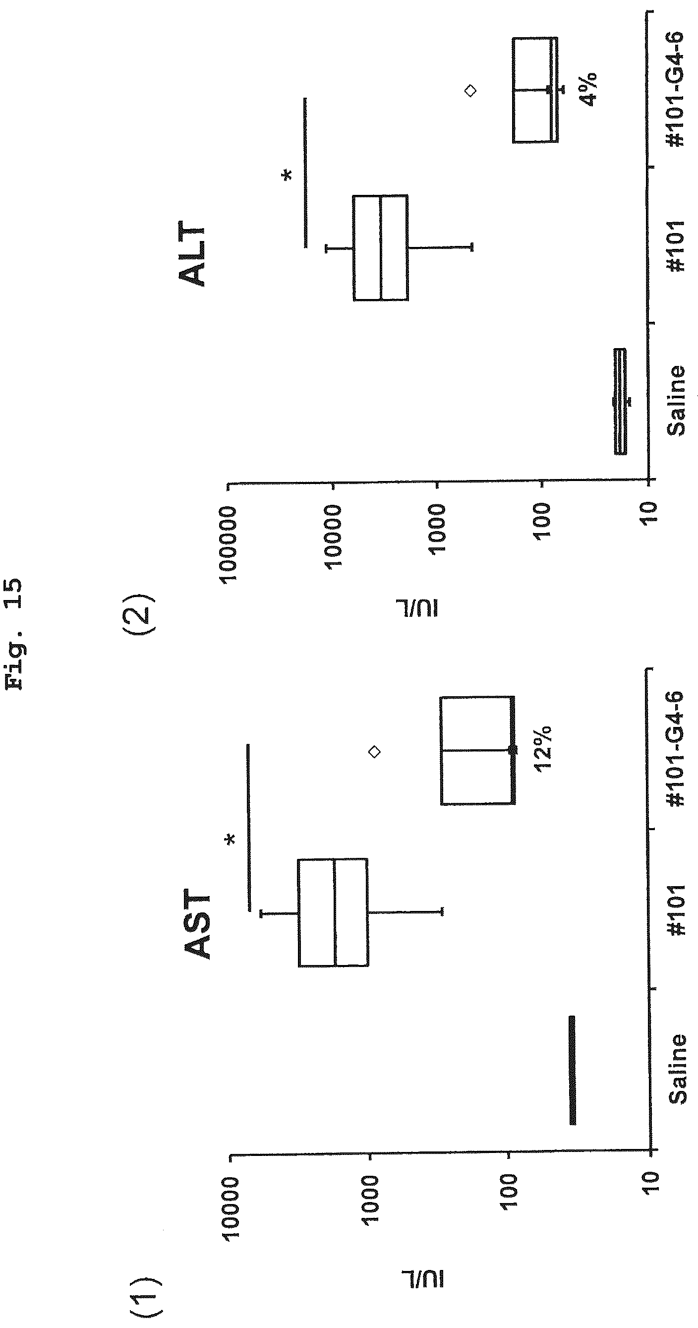 Patent US12104154 Figure 15 – Antisense oligonucleic acid