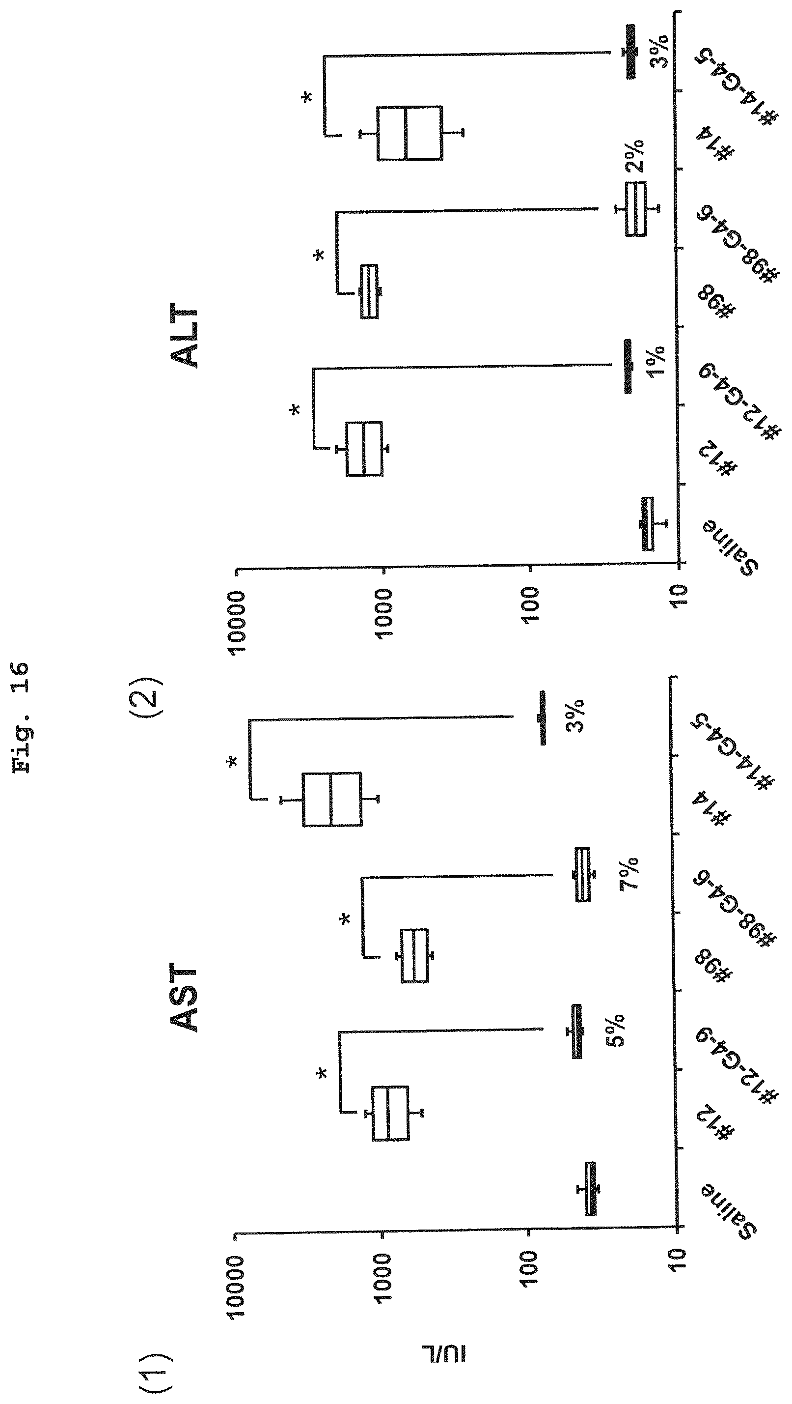 Patent US12104154 Figure 16 – Antisense oligonucleic acid