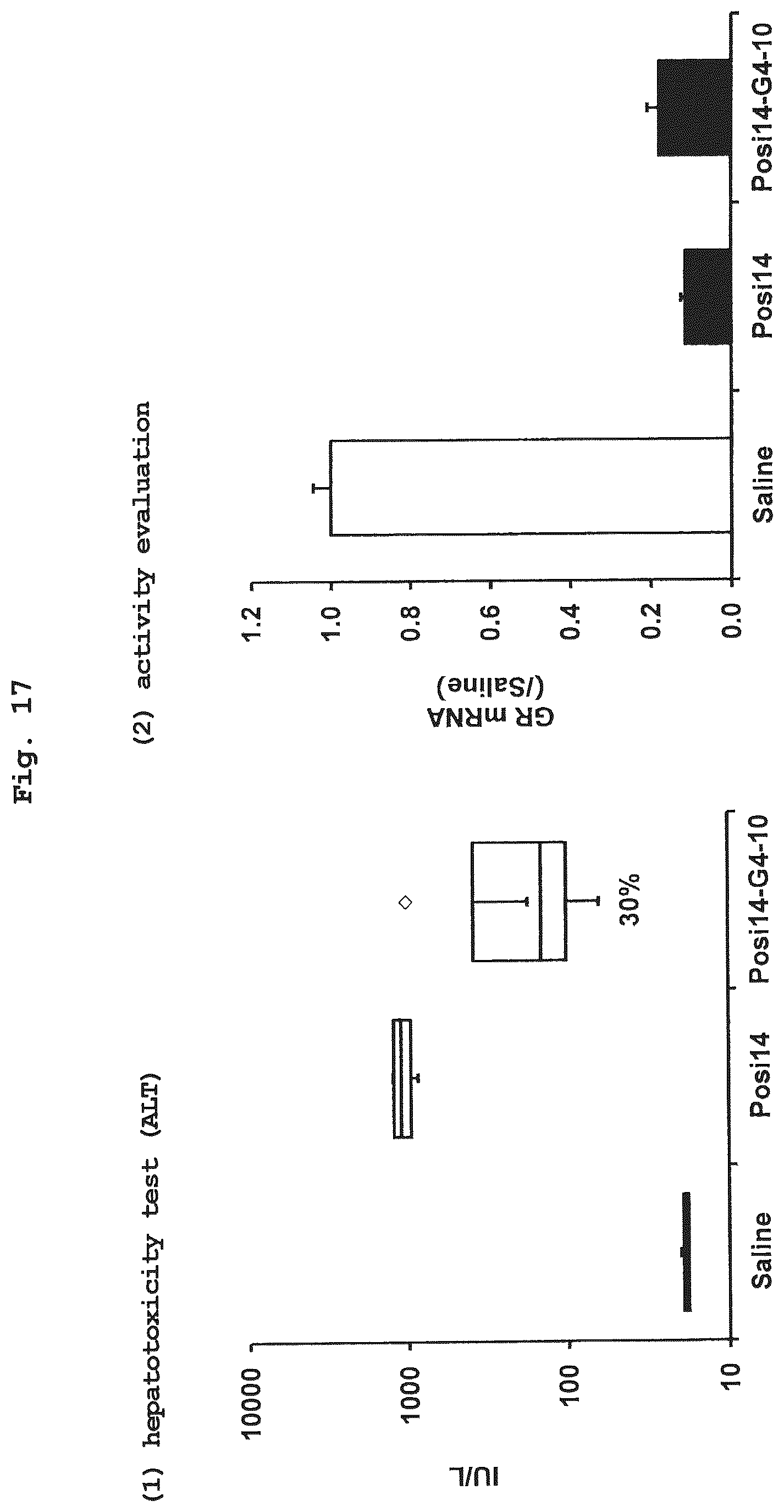 Patent US12104154 Figure 17 – Antisense oligonucleic acid