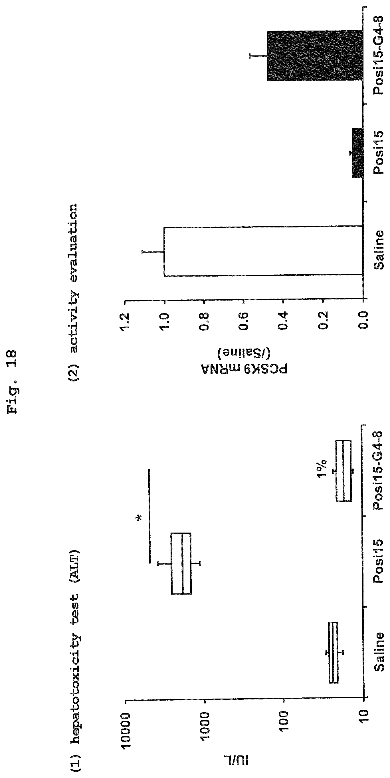 Patent US12104154 Figure 18 – Antisense oligonucleic acid