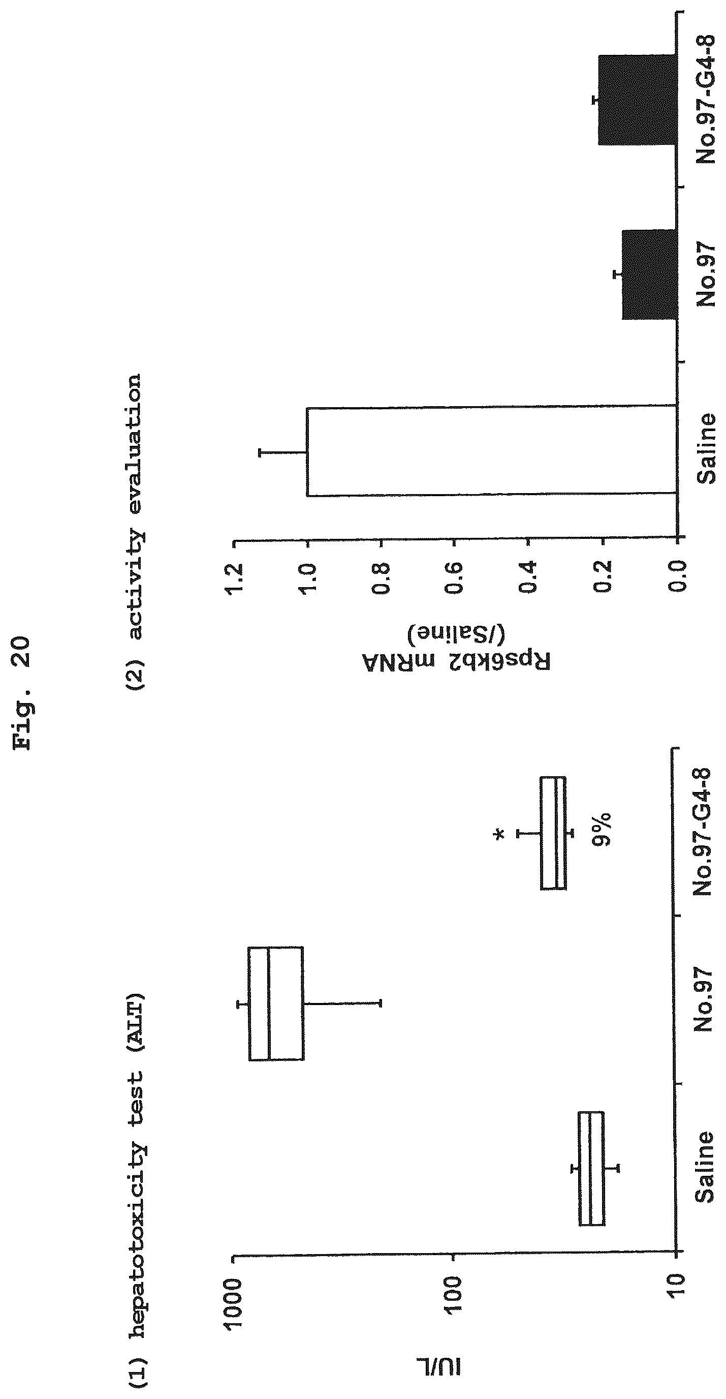 Patent US12104154 Figure 20 – Antisense oligonucleic acid