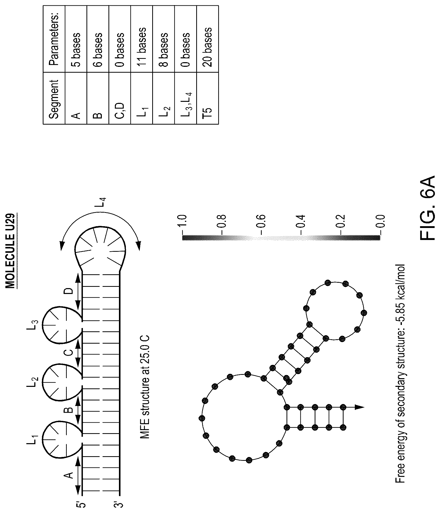 Patent US12104158 Figure 14 – Tuning cascade assay kinetics via molecular design