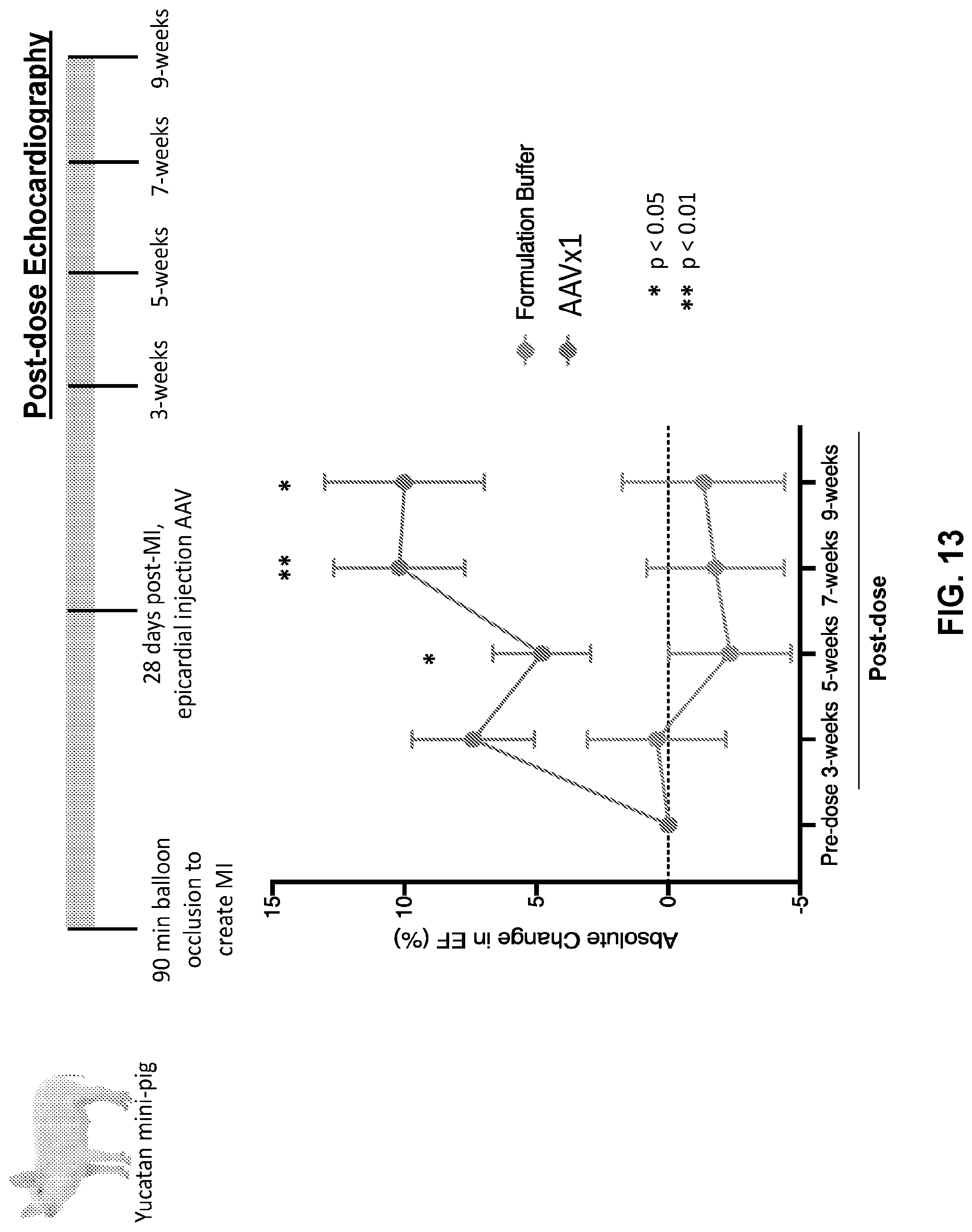 Patent US12104165 Figure 16 – Adeno-associated virus with engineered capsid