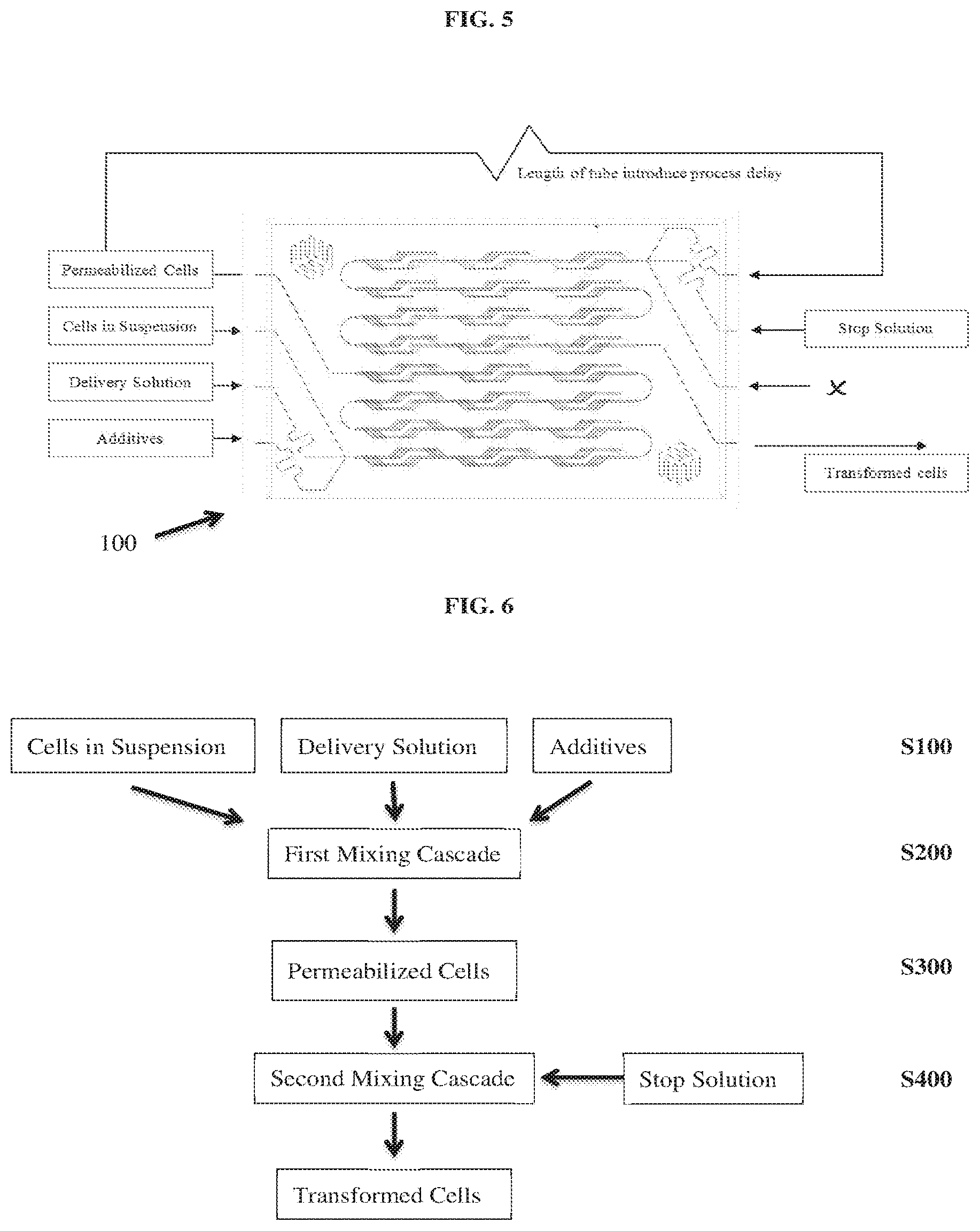 Patent US12104166 Figure 3 – Payload delivery across cell membranes using continuous flow fluidic system