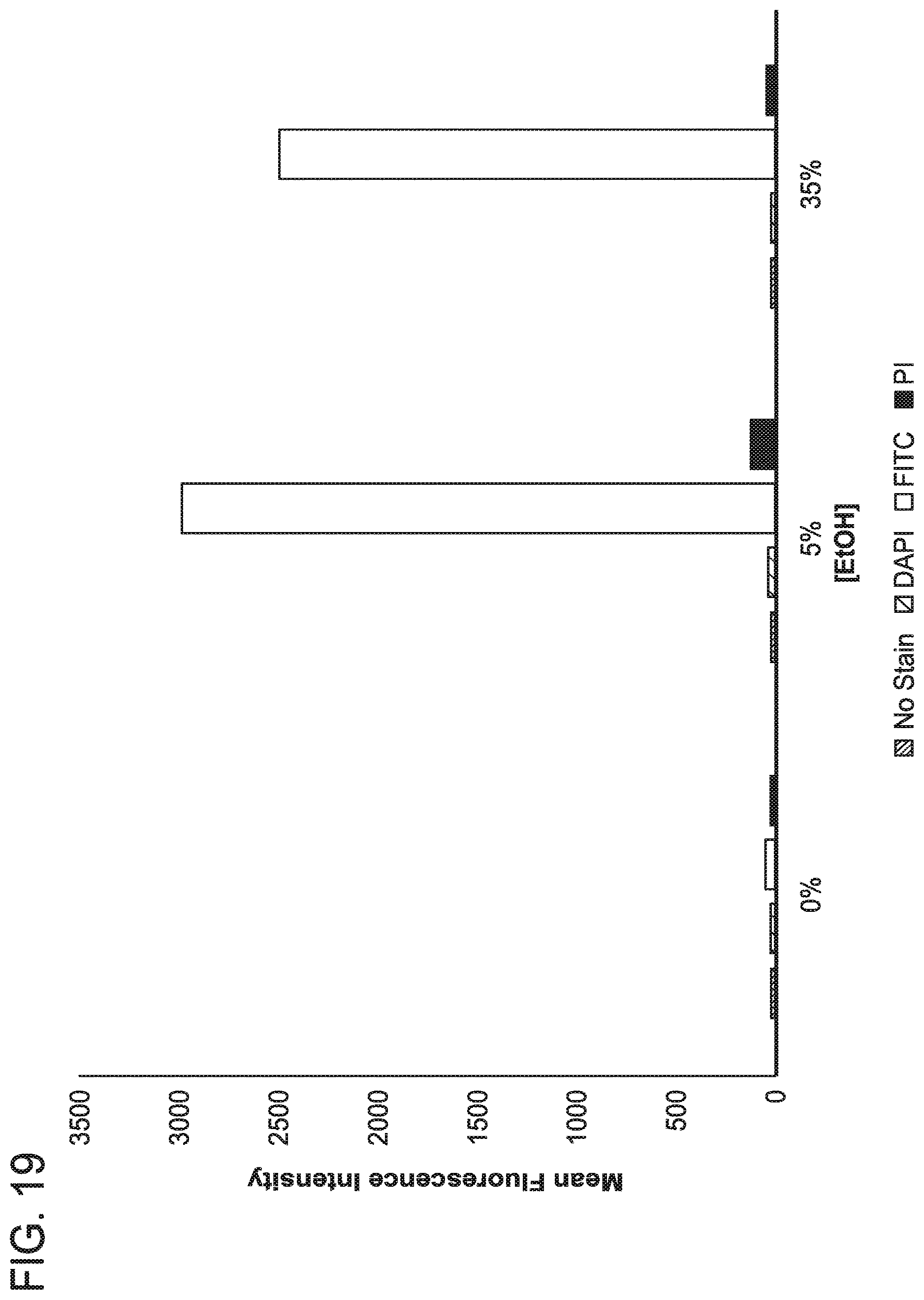Patent US12104166 Figure 16 – Payload delivery across cell membranes using continuous flow fluidic system