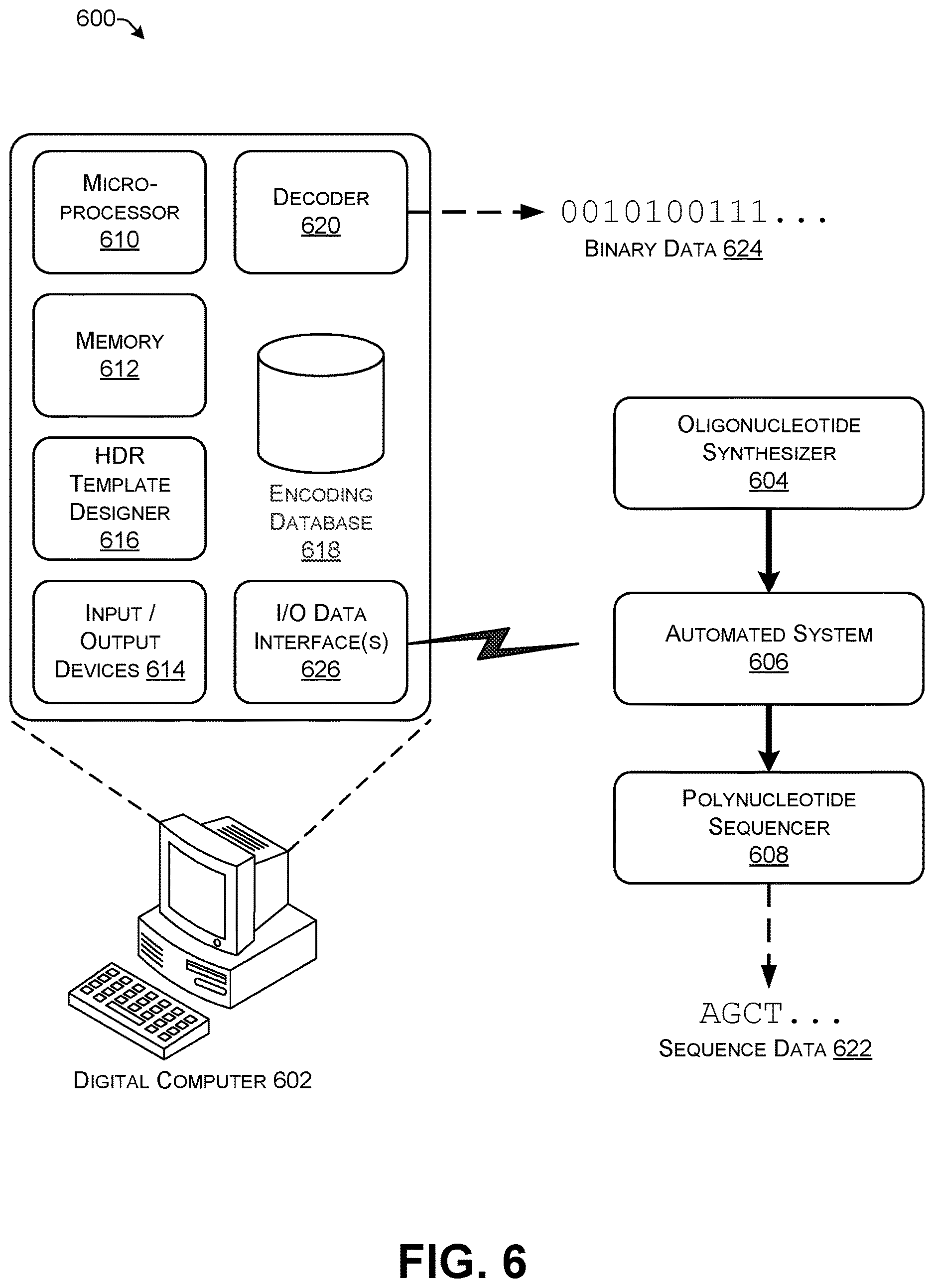 Patent US12104167 Figure 6 – Storage through iterative DNA editing