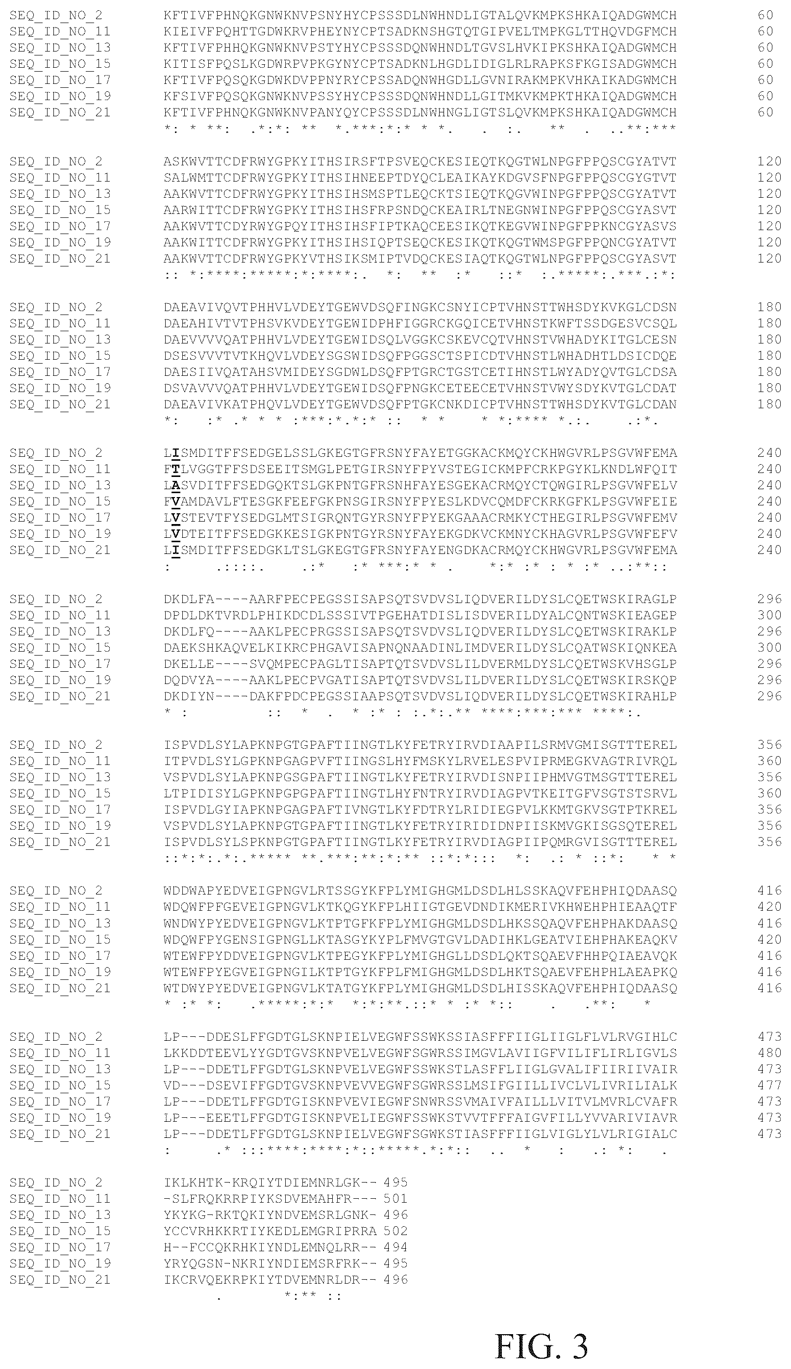 Patent US12104177 Figure 5 – Pseudotyped viral particles, compositions comprising the same, and uses thereof