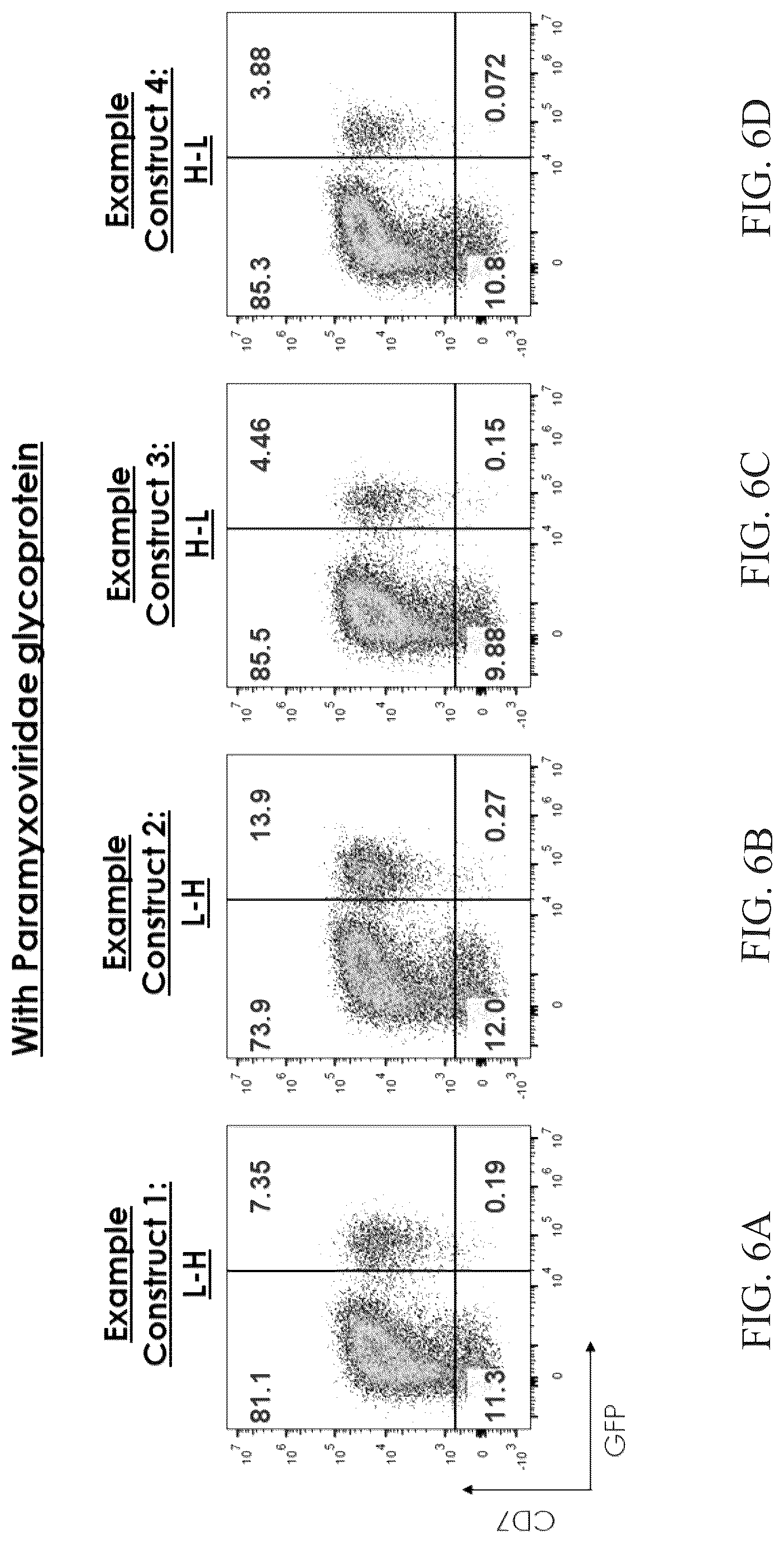 Patent US12104177 Figure 8 – Pseudotyped viral particles, compositions comprising the same, and uses thereof