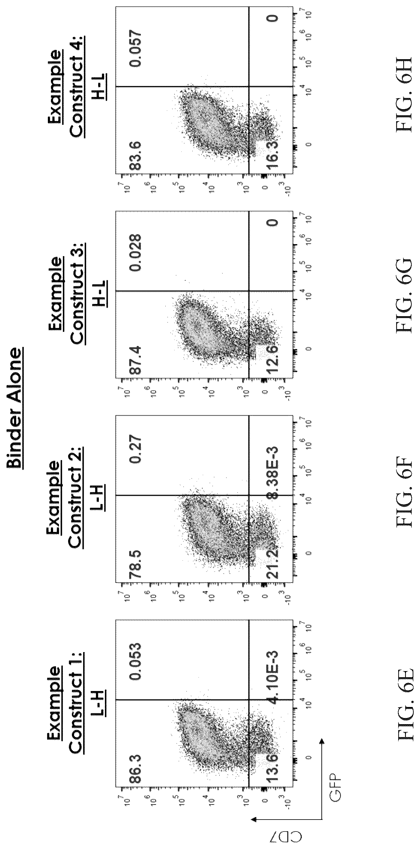 Patent US12104177 Figure 9 – Pseudotyped viral particles, compositions comprising the same, and uses thereof