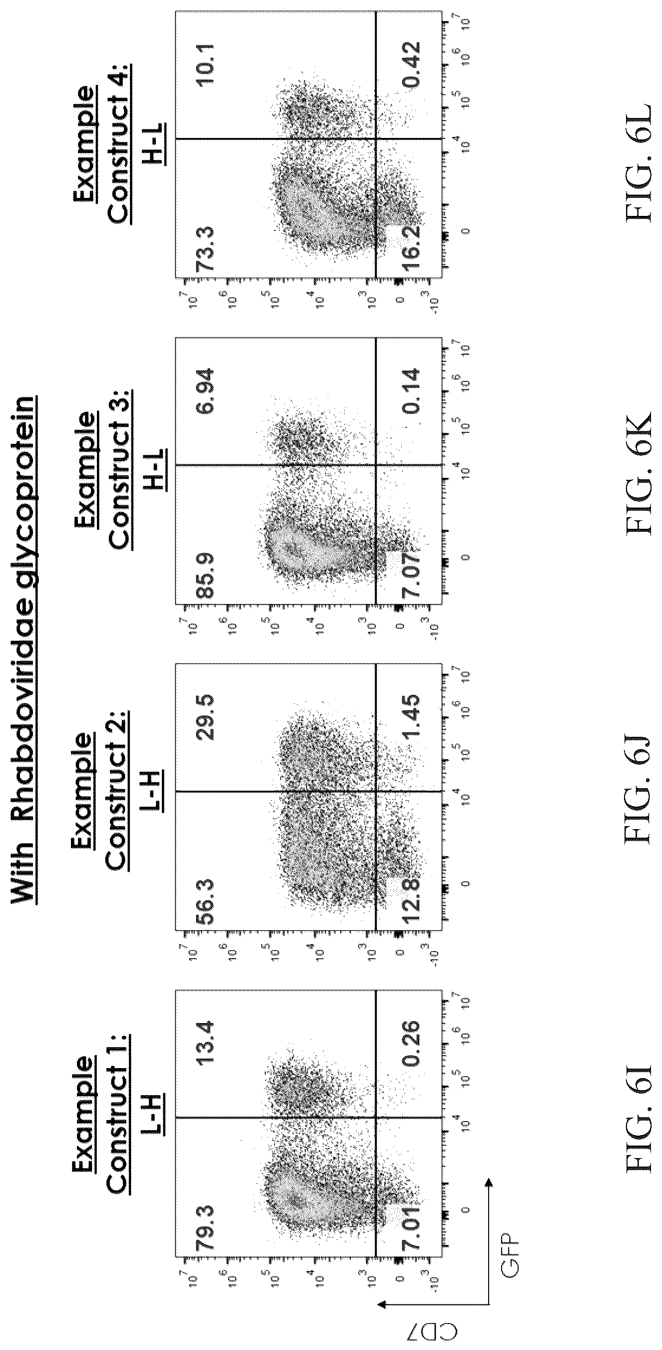 Patent US12104177 Figure 10 – Pseudotyped viral particles, compositions comprising the same, and uses thereof