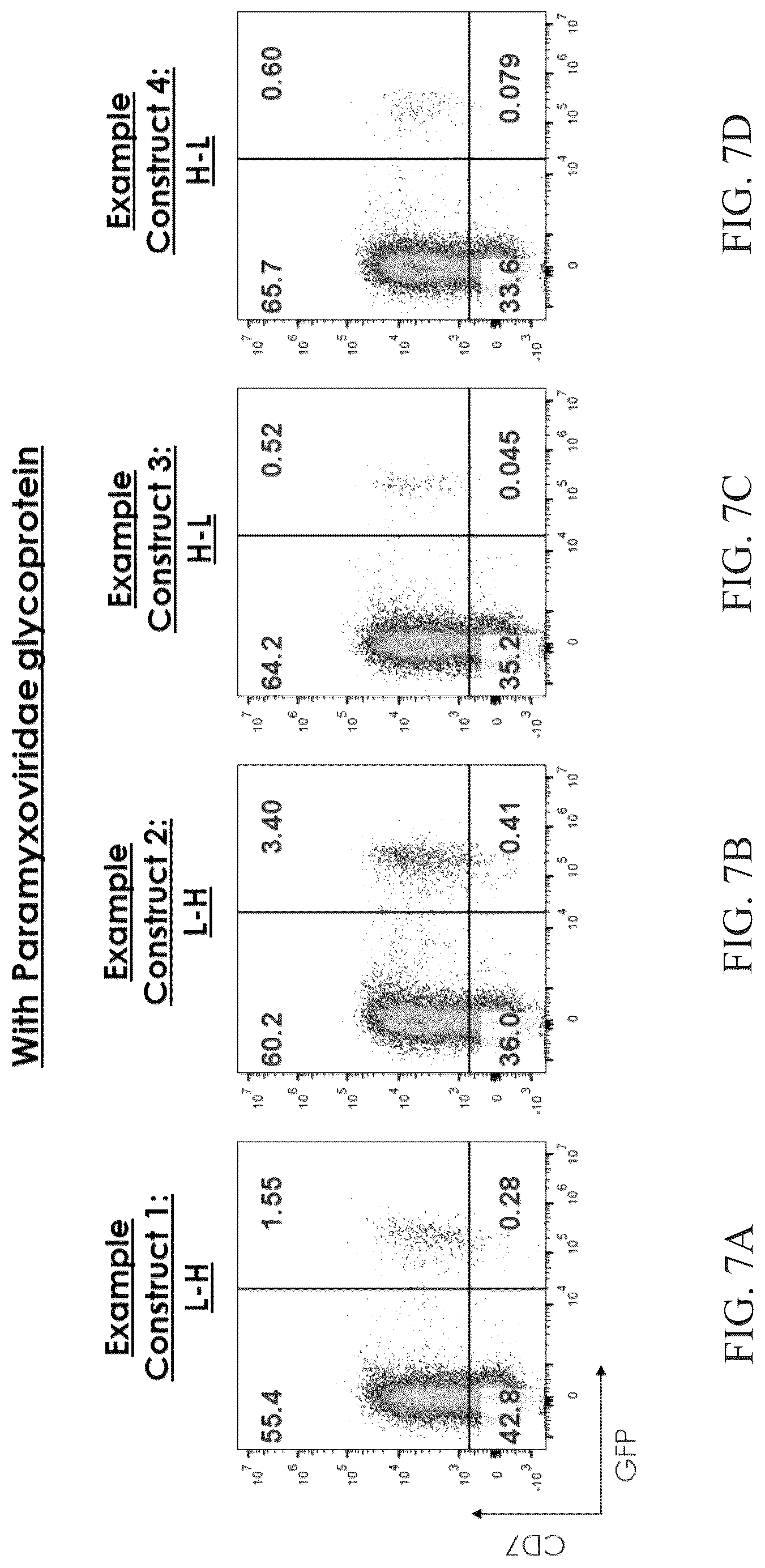 Patent US12104177 Figure 12 – Pseudotyped viral particles, compositions comprising the same, and uses thereof