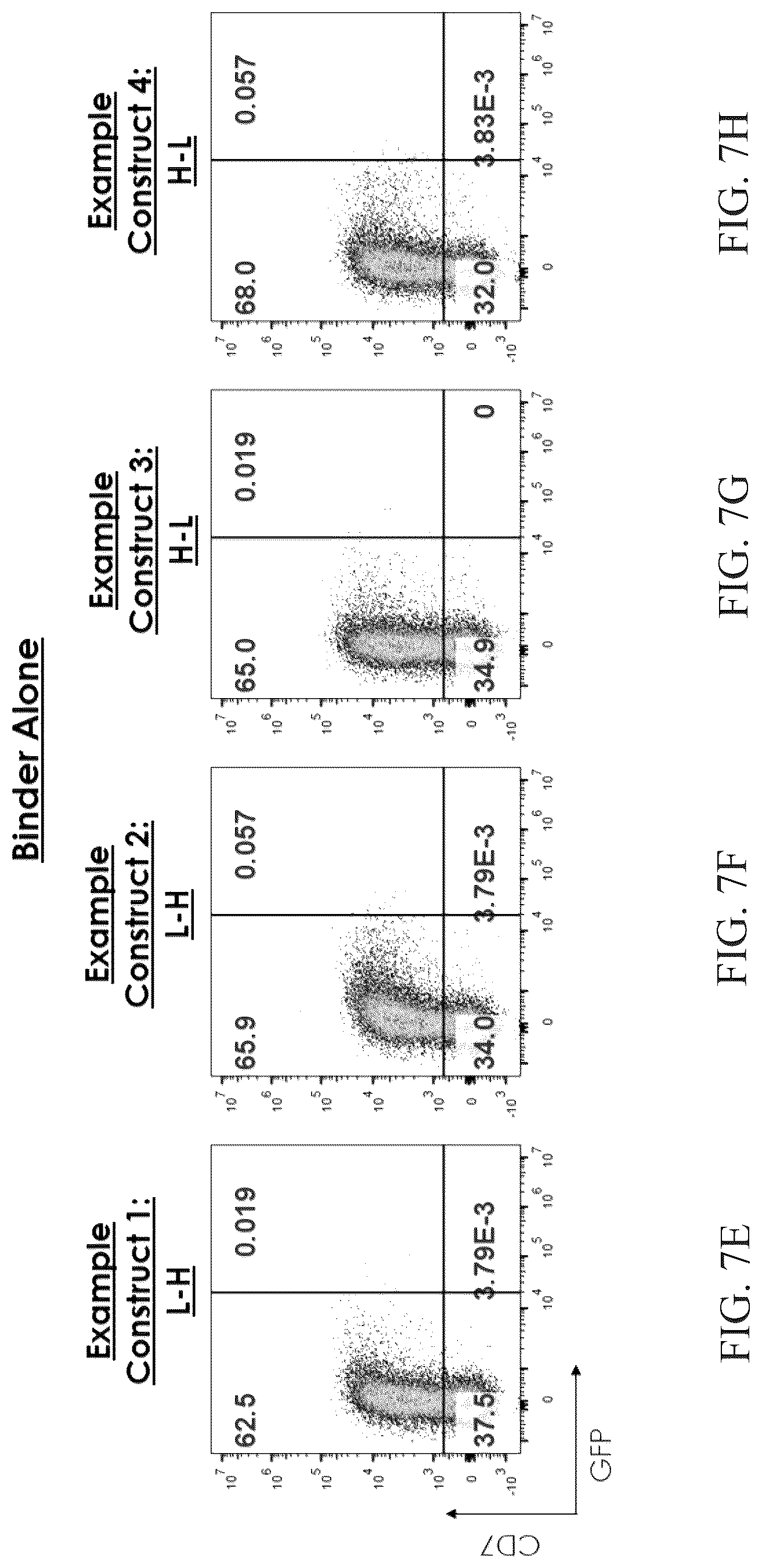 Patent US12104177 Figure 13 – Pseudotyped viral particles, compositions comprising the same, and uses thereof