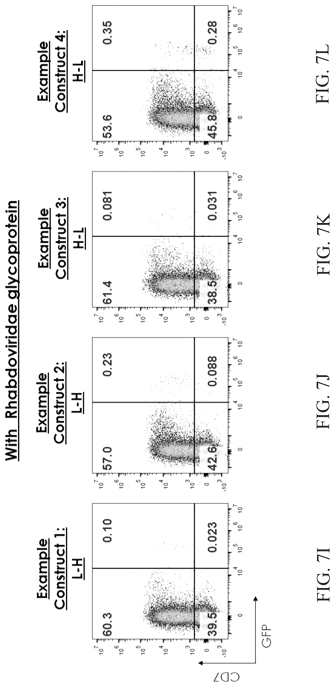 Patent US12104177 Figure 14 – Pseudotyped viral particles, compositions comprising the same, and uses thereof