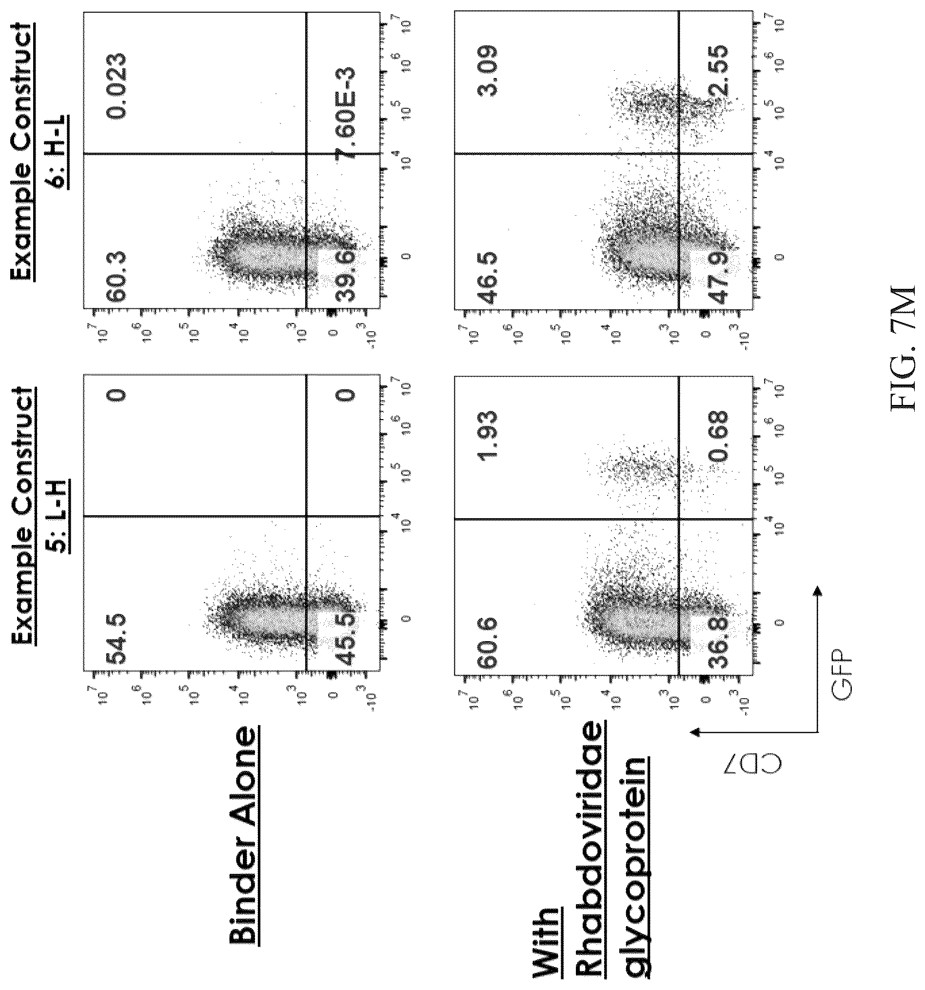 Patent US12104177 Figure 15 – Pseudotyped viral particles, compositions comprising the same, and uses thereof