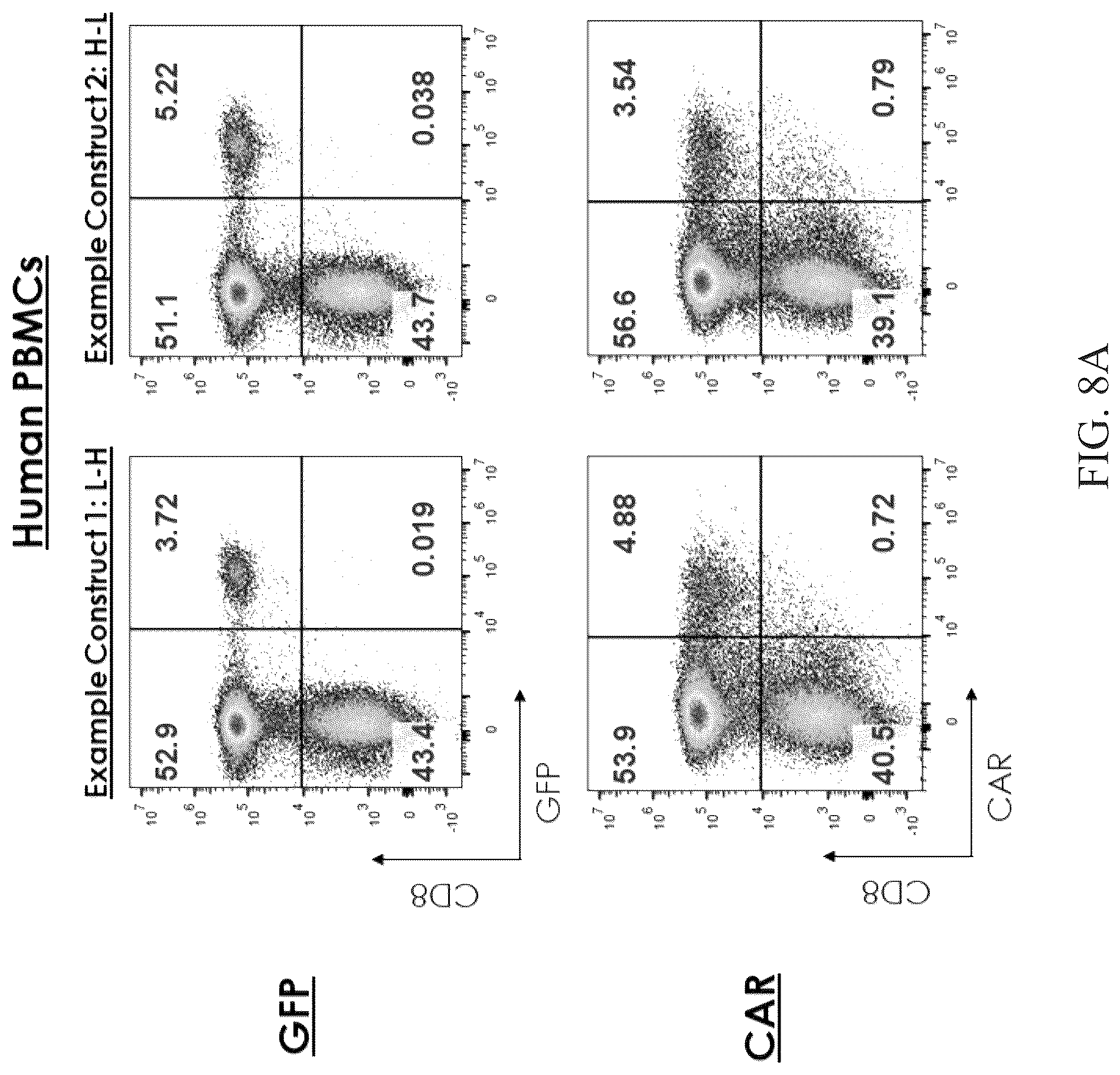Patent US12104177 Figure 16 – Pseudotyped viral particles, compositions comprising the same, and uses thereof