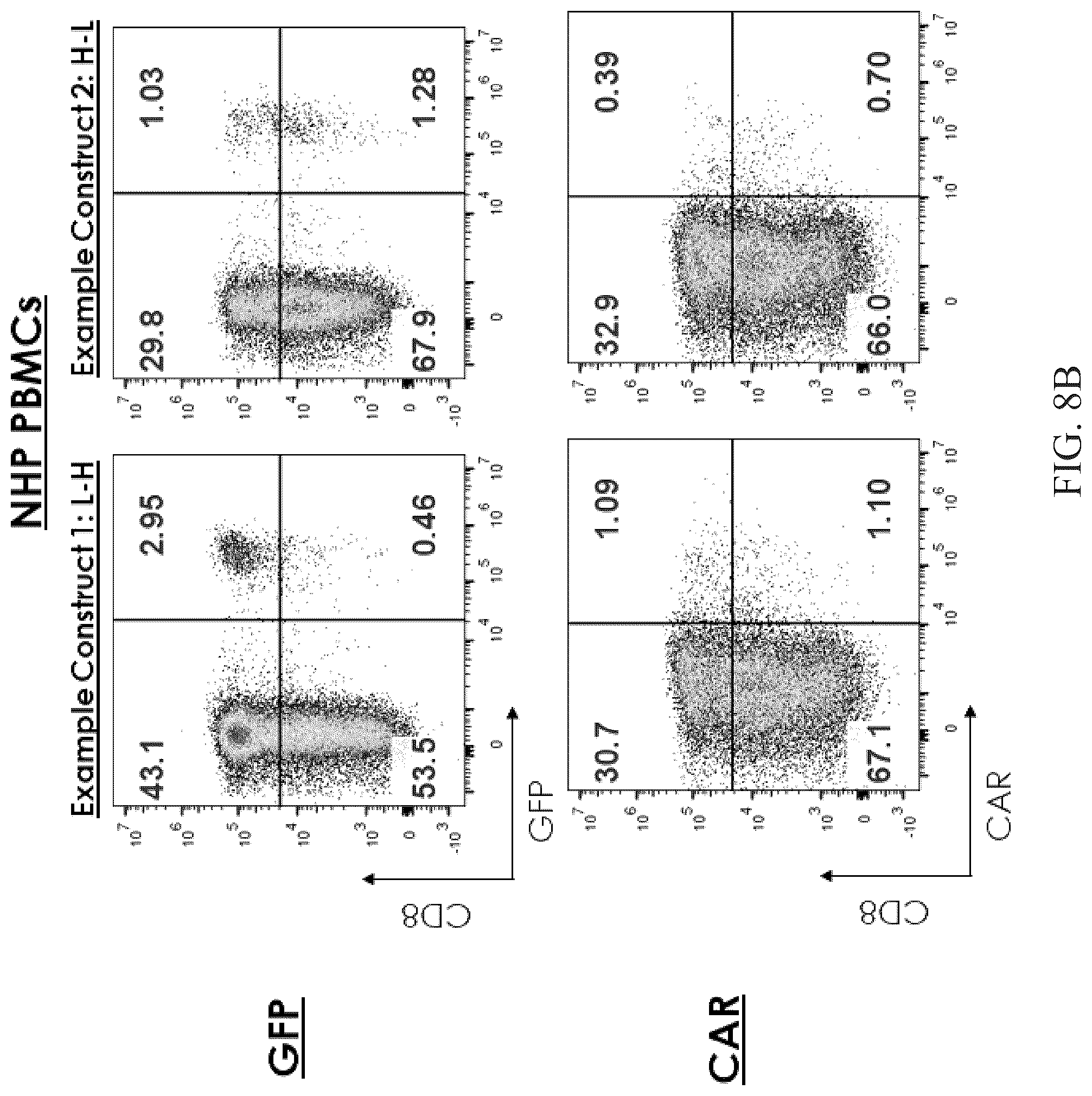 Patent US12104177 Figure 17 – Pseudotyped viral particles, compositions comprising the same, and uses thereof
