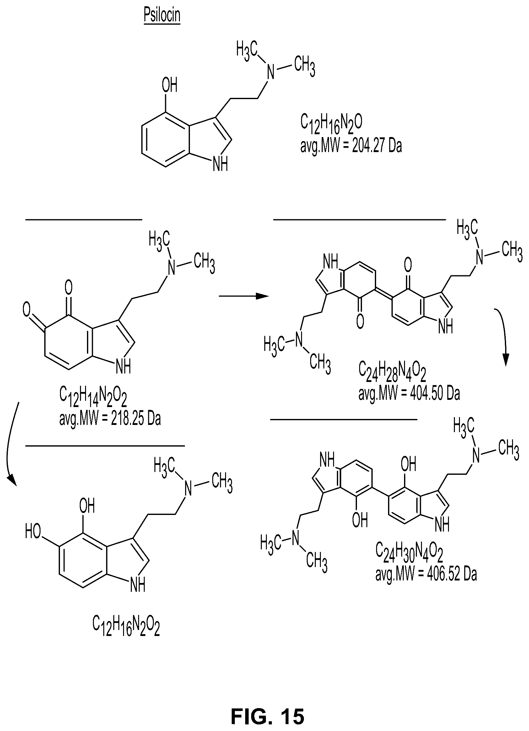 Patent US12104179 Figure 18 – Genetically modified organisms for producing psychotropic alkaloids