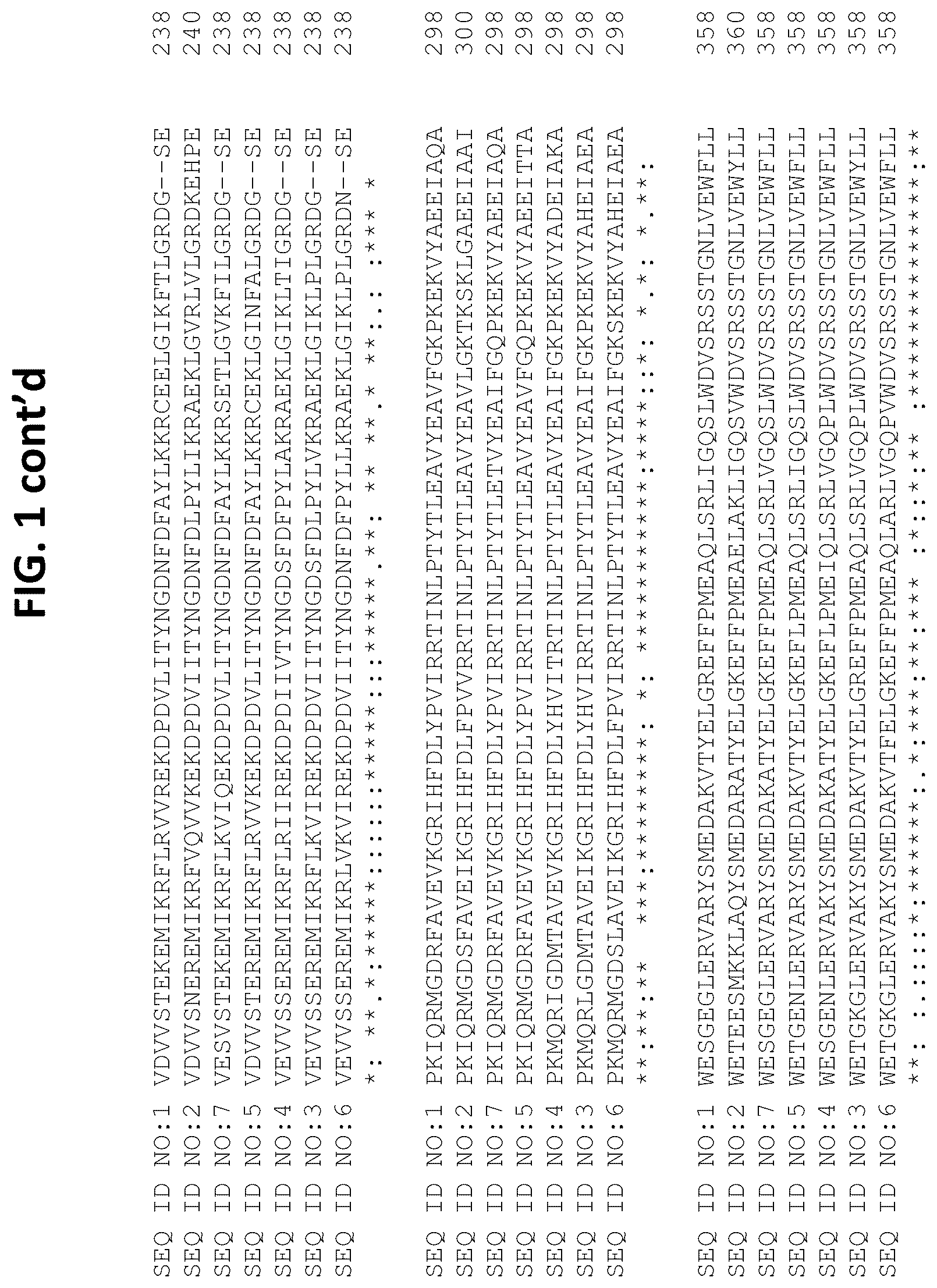 Patent US12104182 Figure 2 – Polymerases, compositions, and methods of use