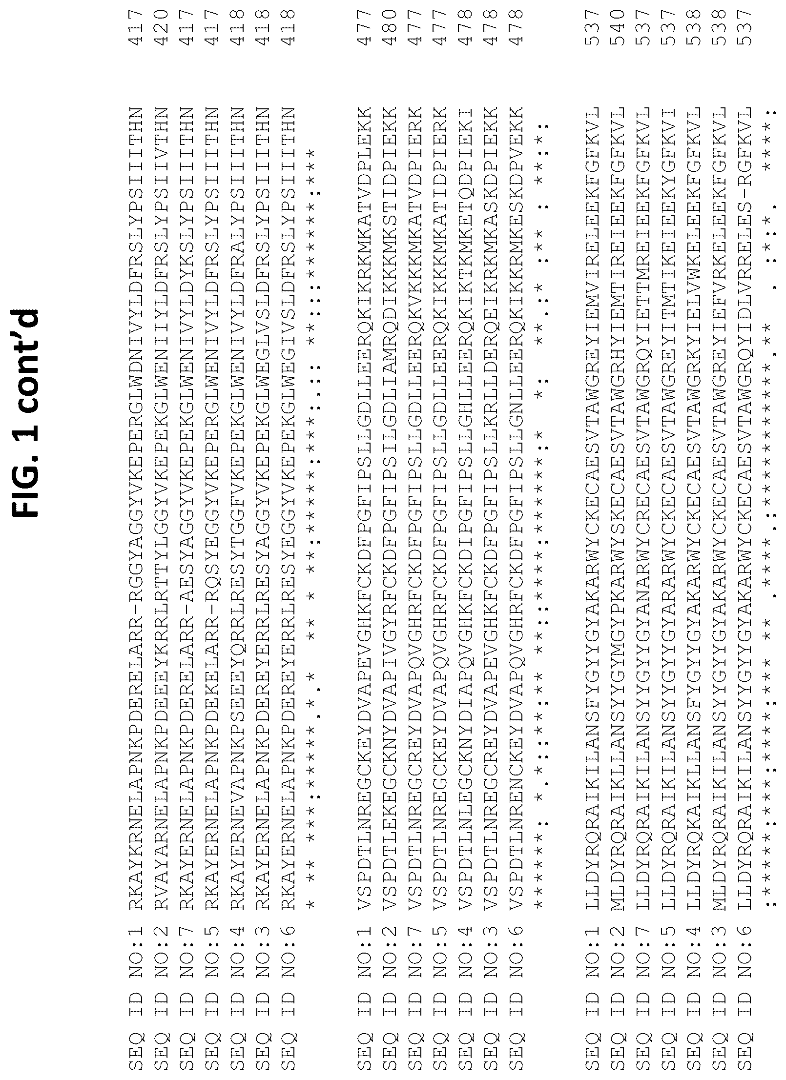 Patent US12104182 Figure 3 – Polymerases, compositions, and methods of use
