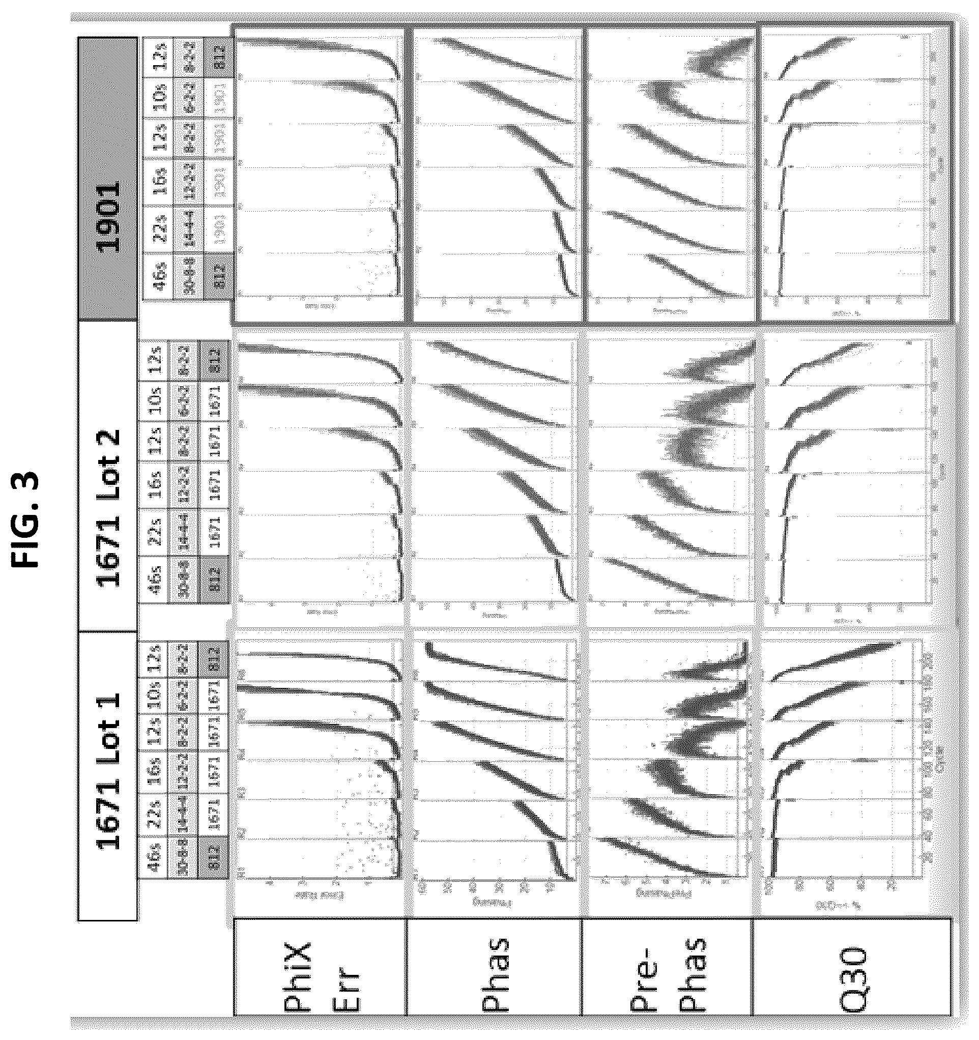 Patent US12104182 Figure 7 – Polymerases, compositions, and methods of use