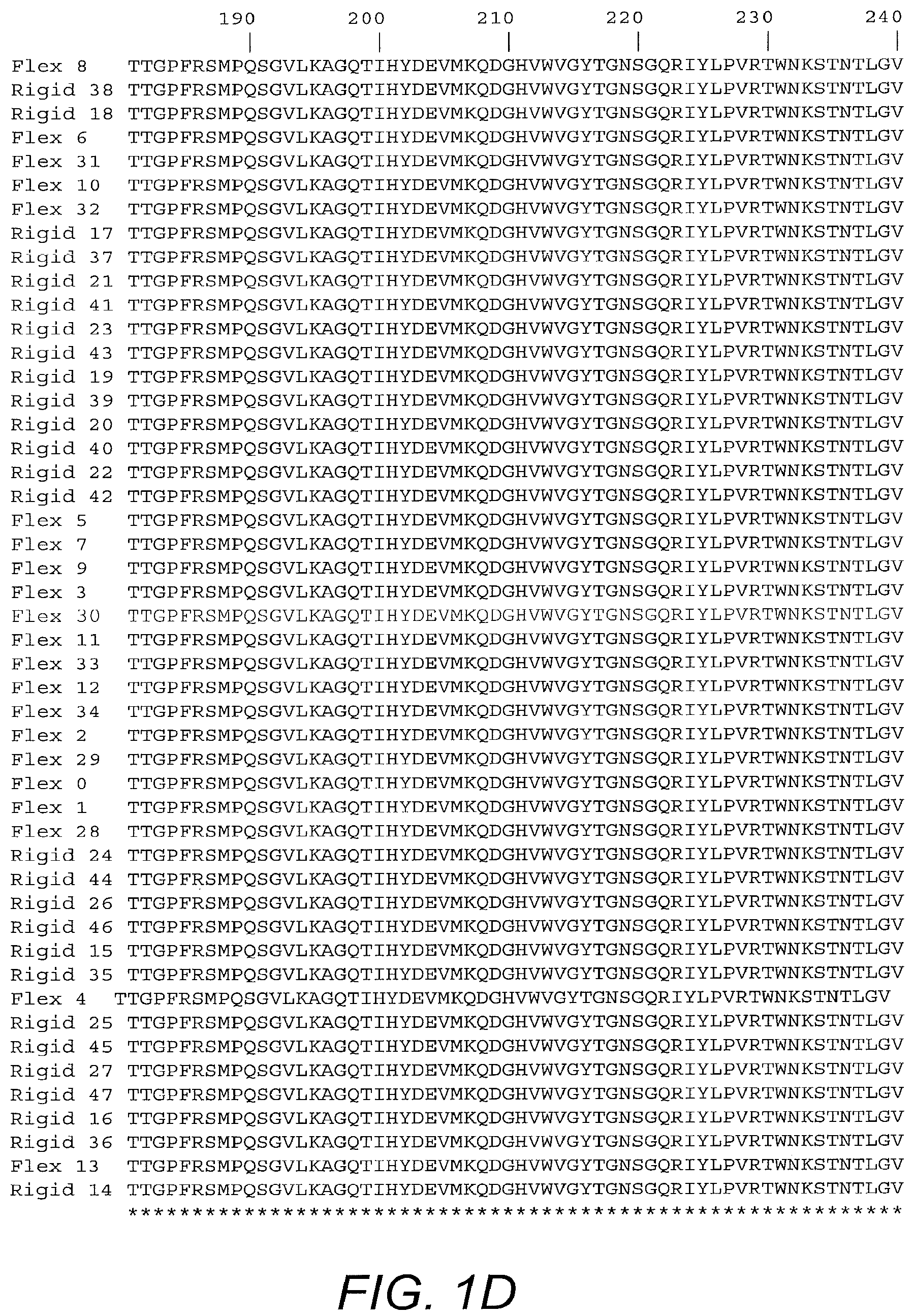 Patent US12104186 Figure 4 – Deimmunized lysostaphin and methods of use