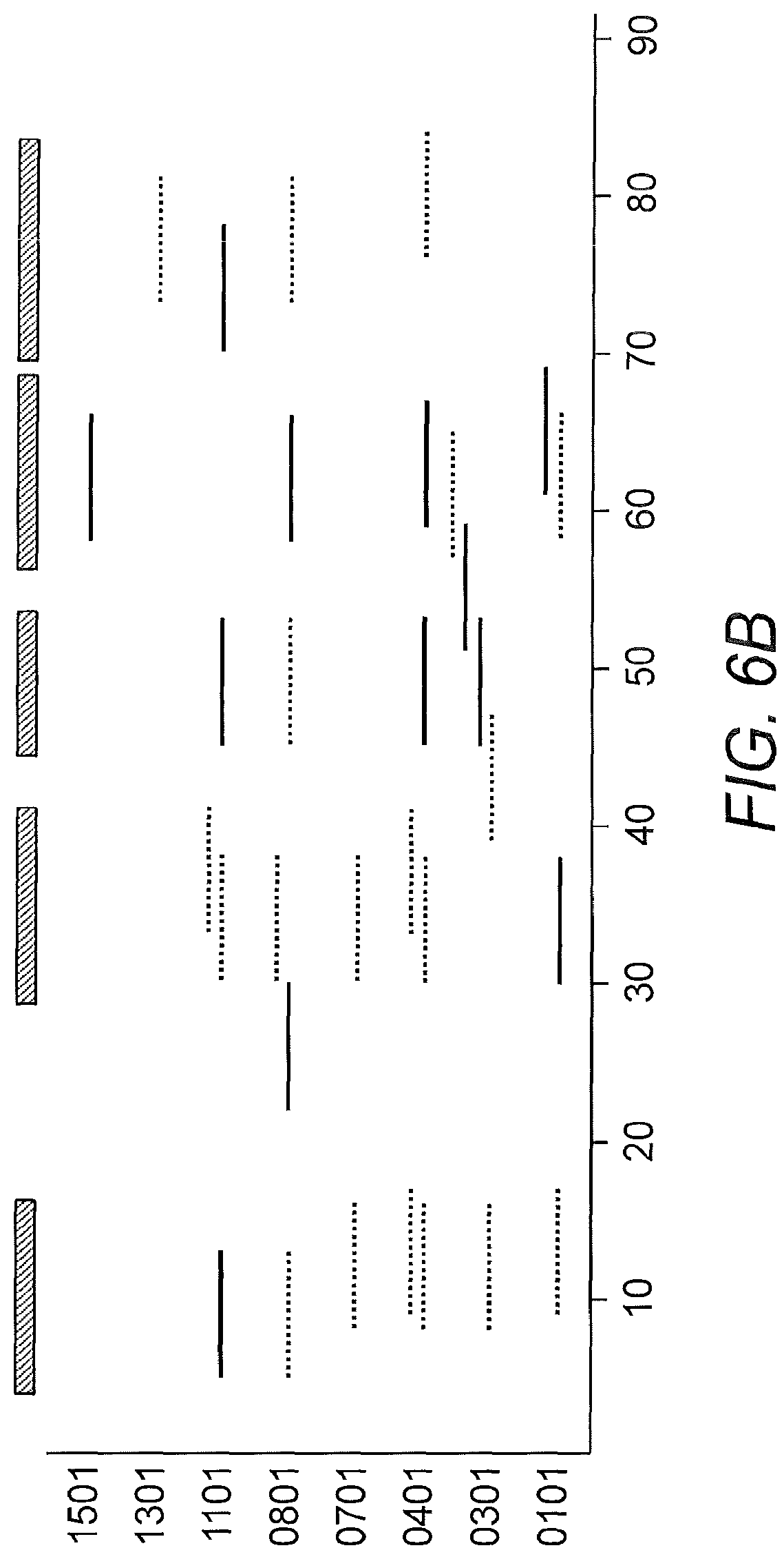 Patent US12104186 Figure 10 – Deimmunized lysostaphin and methods of use