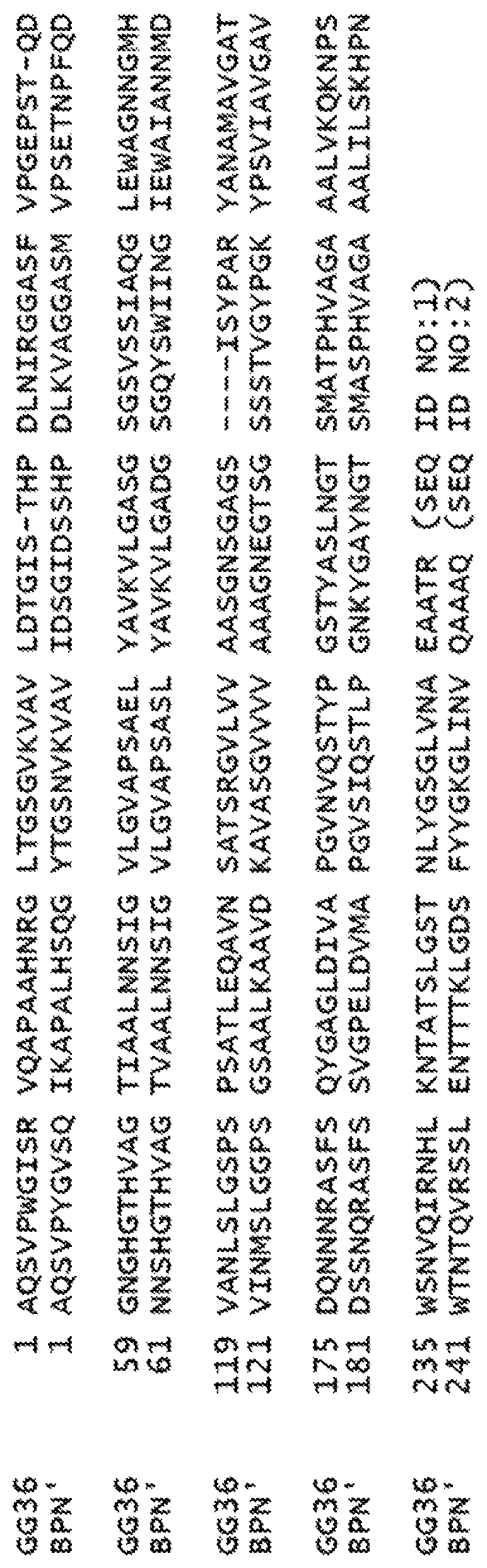Patent US12104187 — Protease variants and uses thereof — Figure 1