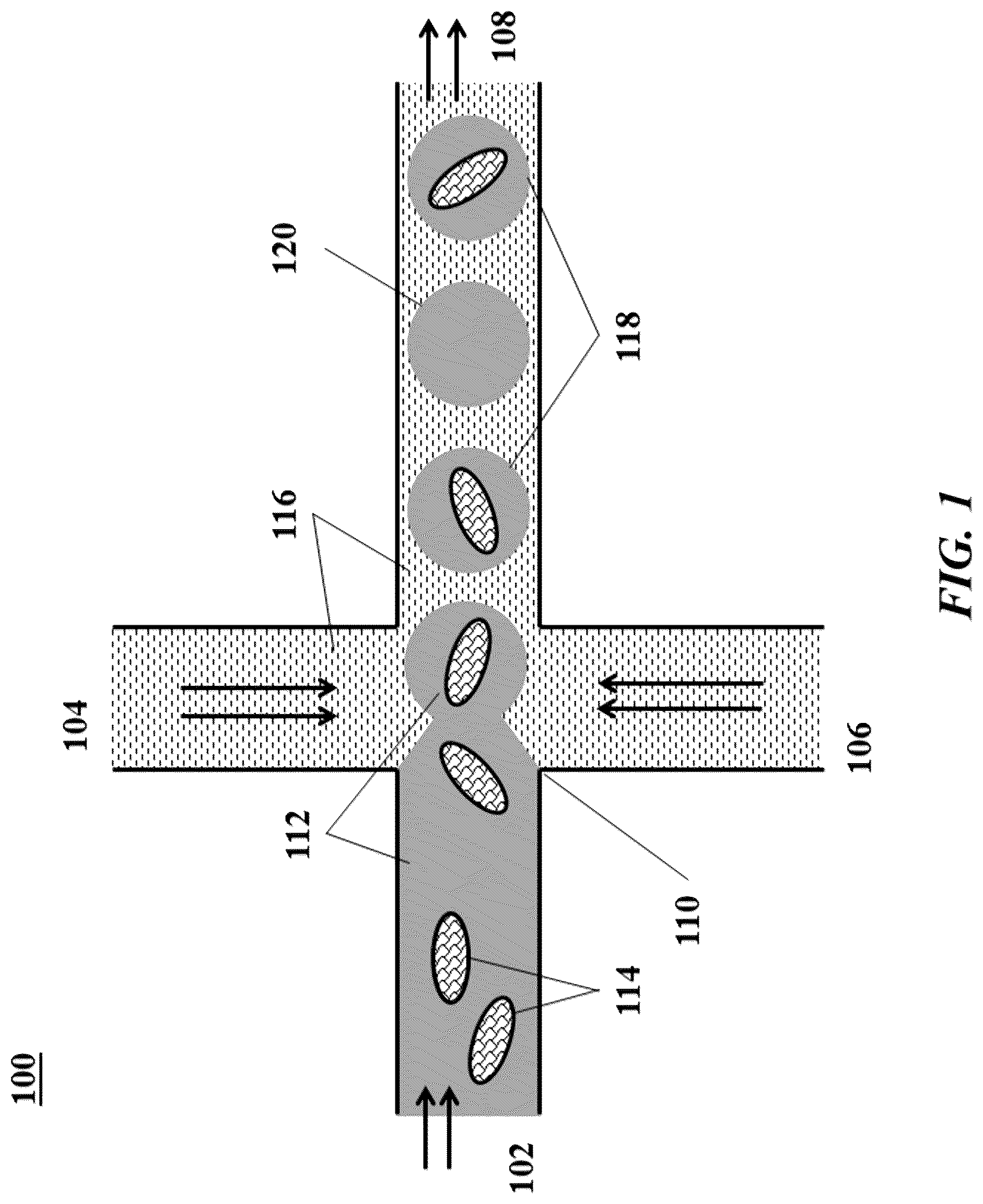 Patent US12104200 — Systems and methods for processing nucleic acid molecules from one or more cells — Figure 1
