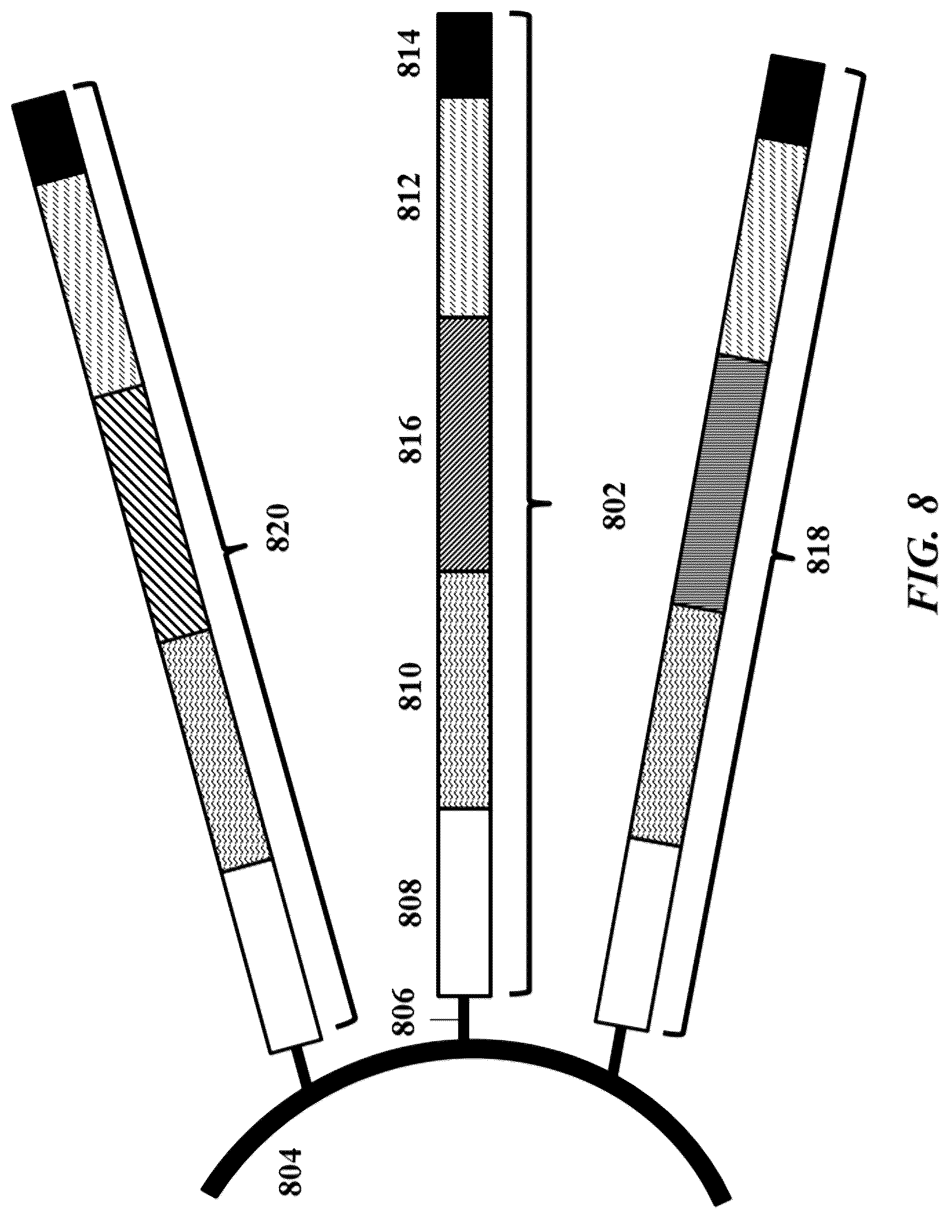 Patent US12104200 Figure 8 – Systems and methods for processing nucleic acid molecules from one or more cells