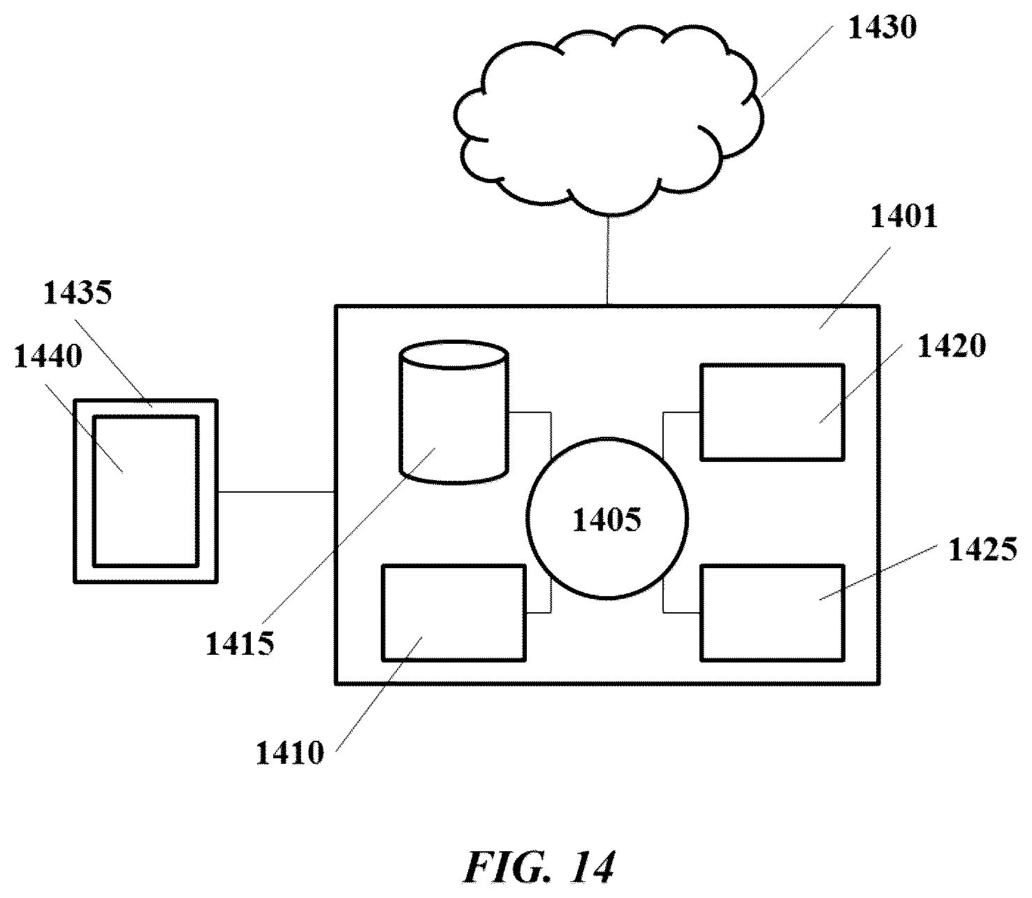 Patent US12104200 Figure 14 – Systems and methods for processing nucleic acid molecules from one or more cells