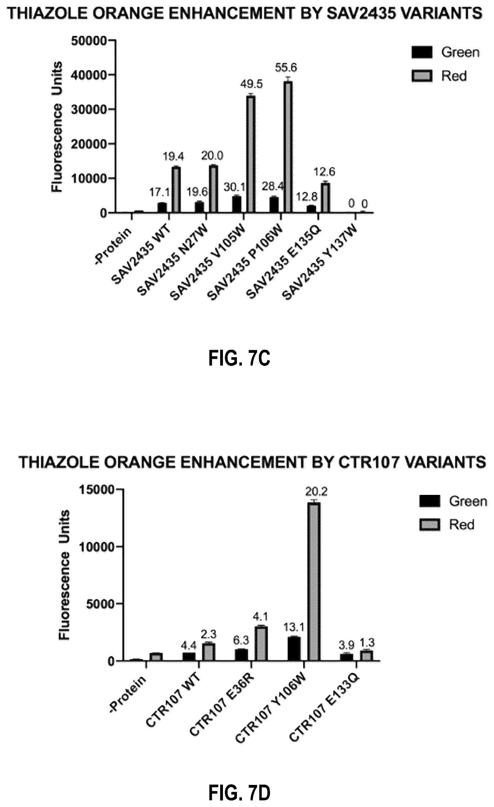 Patent US12104201 Figure 10 – Engineered gyri-like mutein aptamers, and related methods