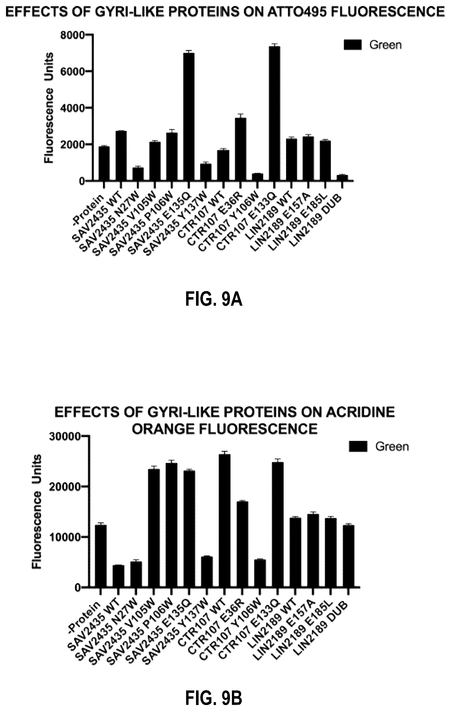 Patent US12104201 Figure 14 – Engineered gyri-like mutein aptamers, and related methods