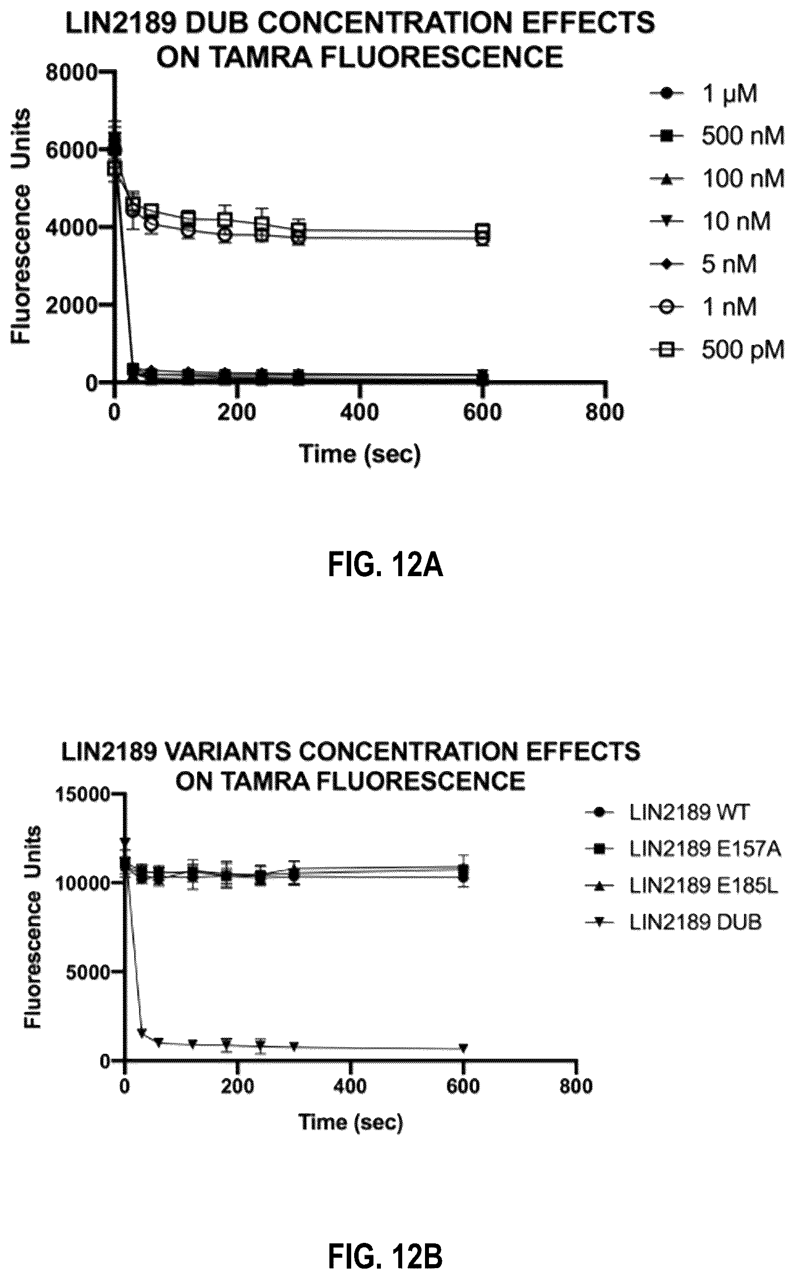 Patent US12104201 Figure 19 – Engineered gyri-like mutein aptamers, and related methods