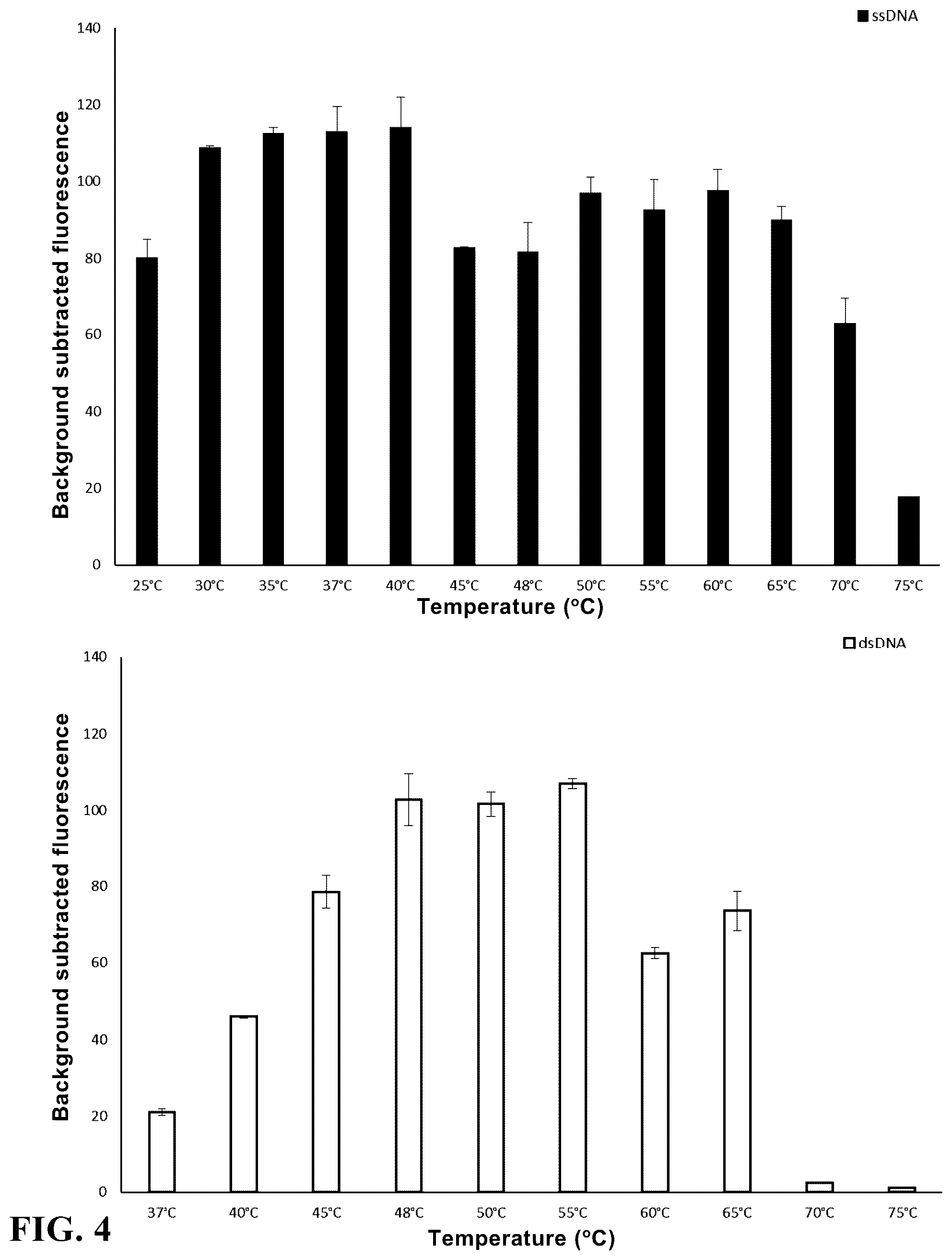 Patent US12104204 Figure 4 – Use of high-temperature-resistant Cas protein, and method and reagent kit for detecting target nucleic acid molecule