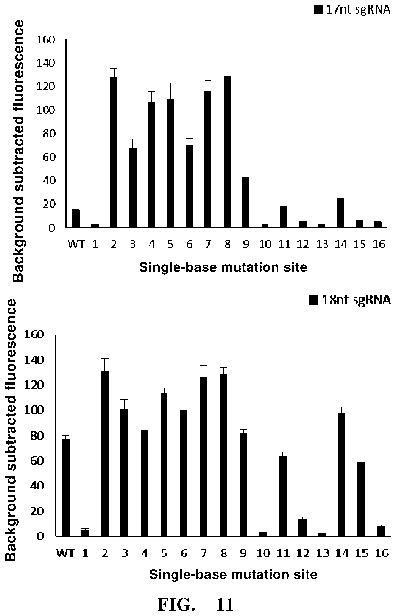 Patent US12104204 Figure 14 – Use of high-temperature-resistant Cas protein, and method and reagent kit for detecting target nucleic acid molecule