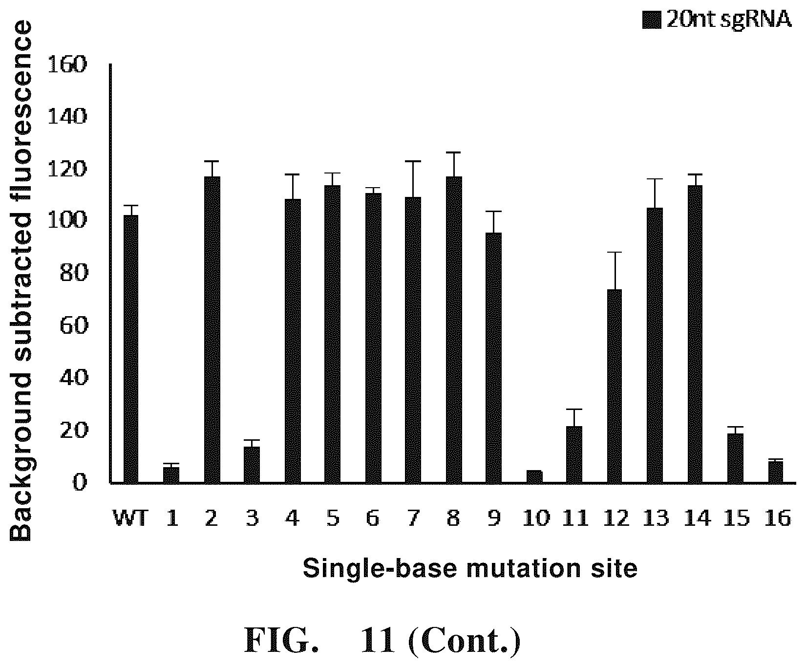 Patent US12104204 Figure 16 – Use of high-temperature-resistant Cas protein, and method and reagent kit for detecting target nucleic acid molecule