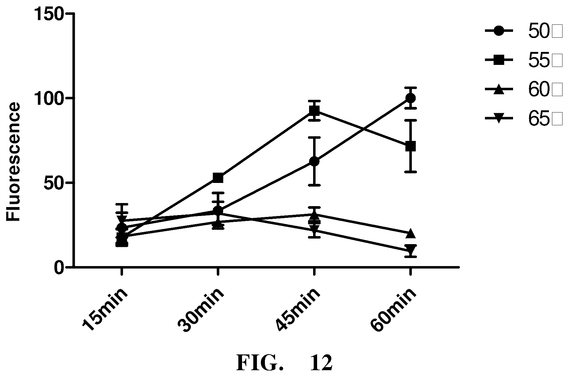 Patent US12104204 Figure 17 – Use of high-temperature-resistant Cas protein, and method and reagent kit for detecting target nucleic acid molecule