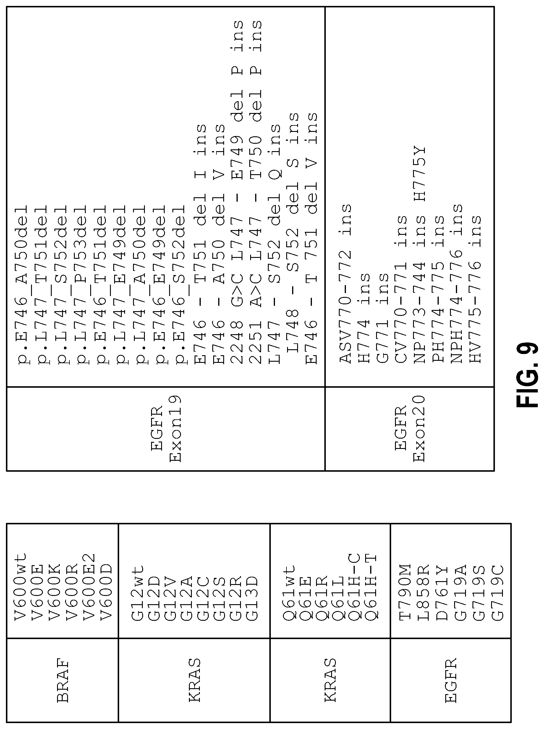 Patent US12104206 Figure 10 – Method of direct target sequencing using nuclease protection