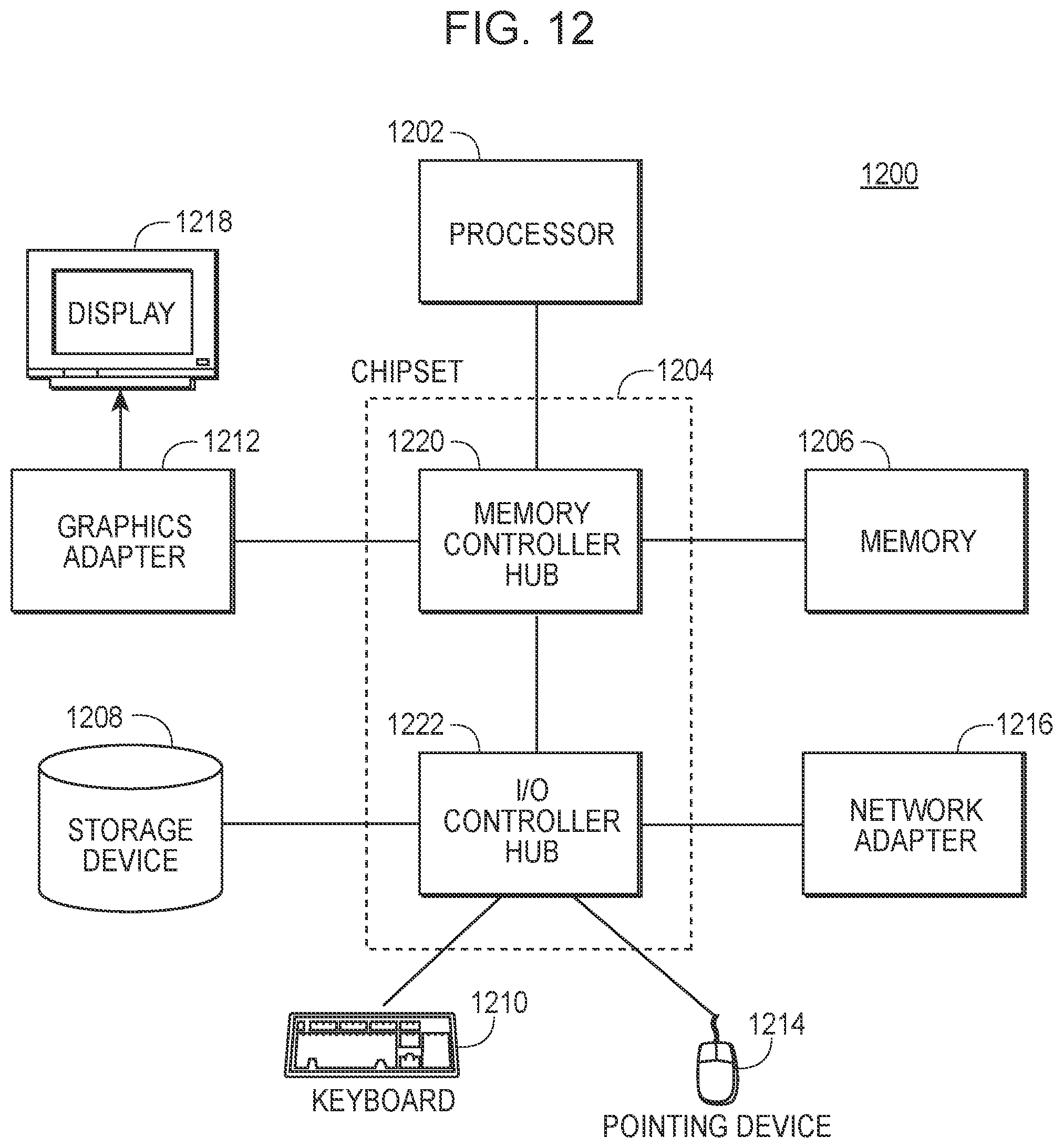 Patent US12104211 Figure 11 – Immunocompetence assessment by adaptive immune receptor diversity and clonality characterization